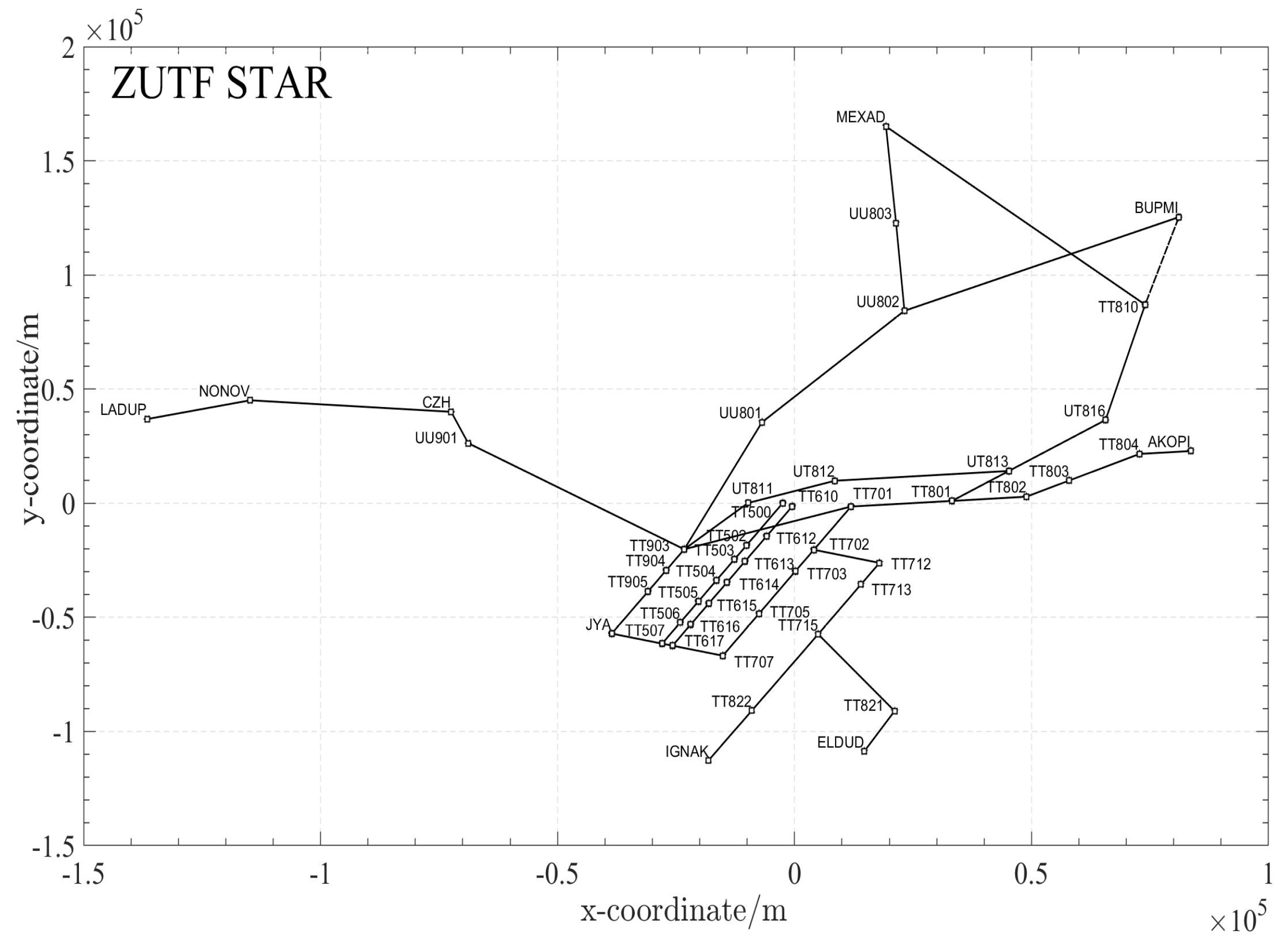 Aerospace 12 00639 g007