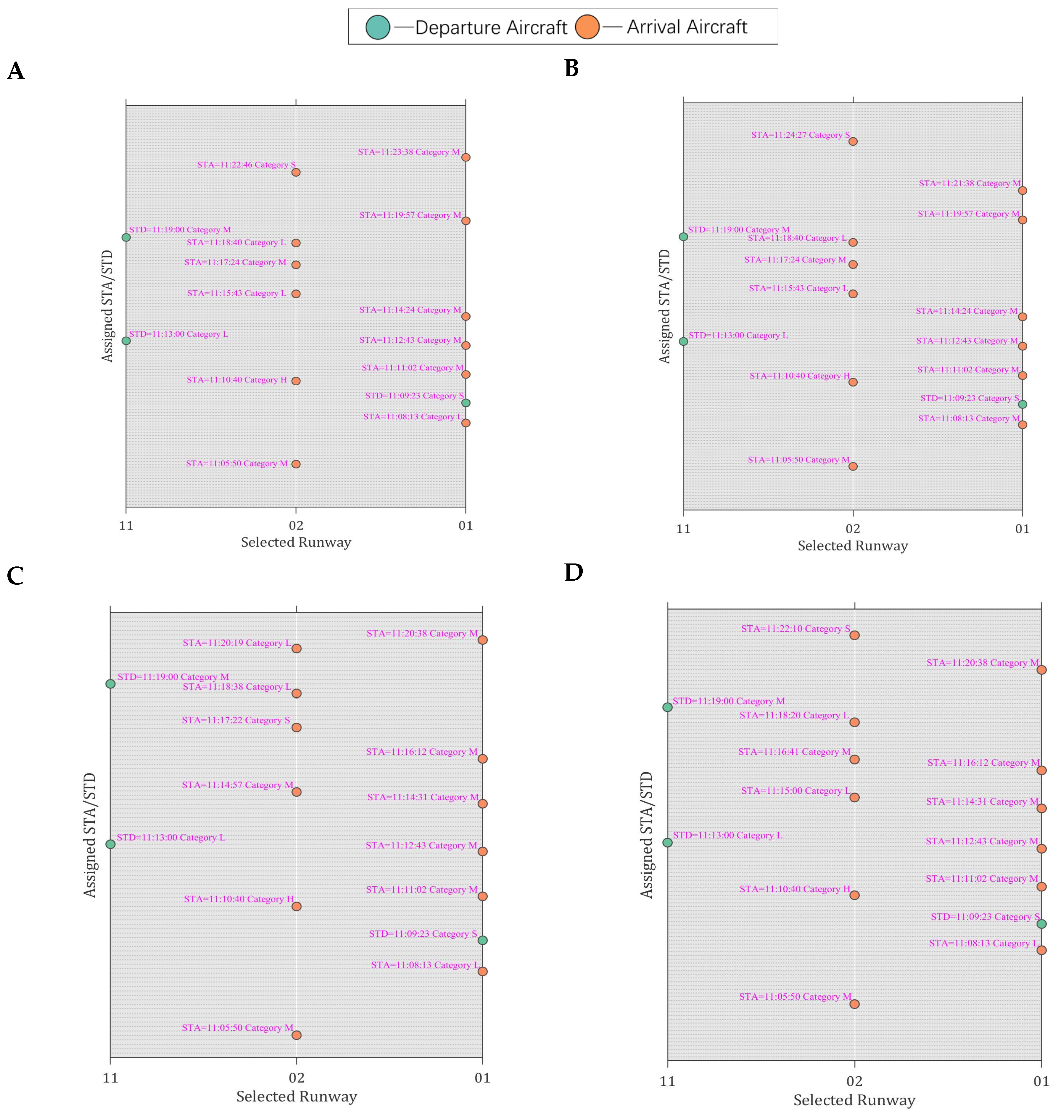 Aerospace 12 00639 g010