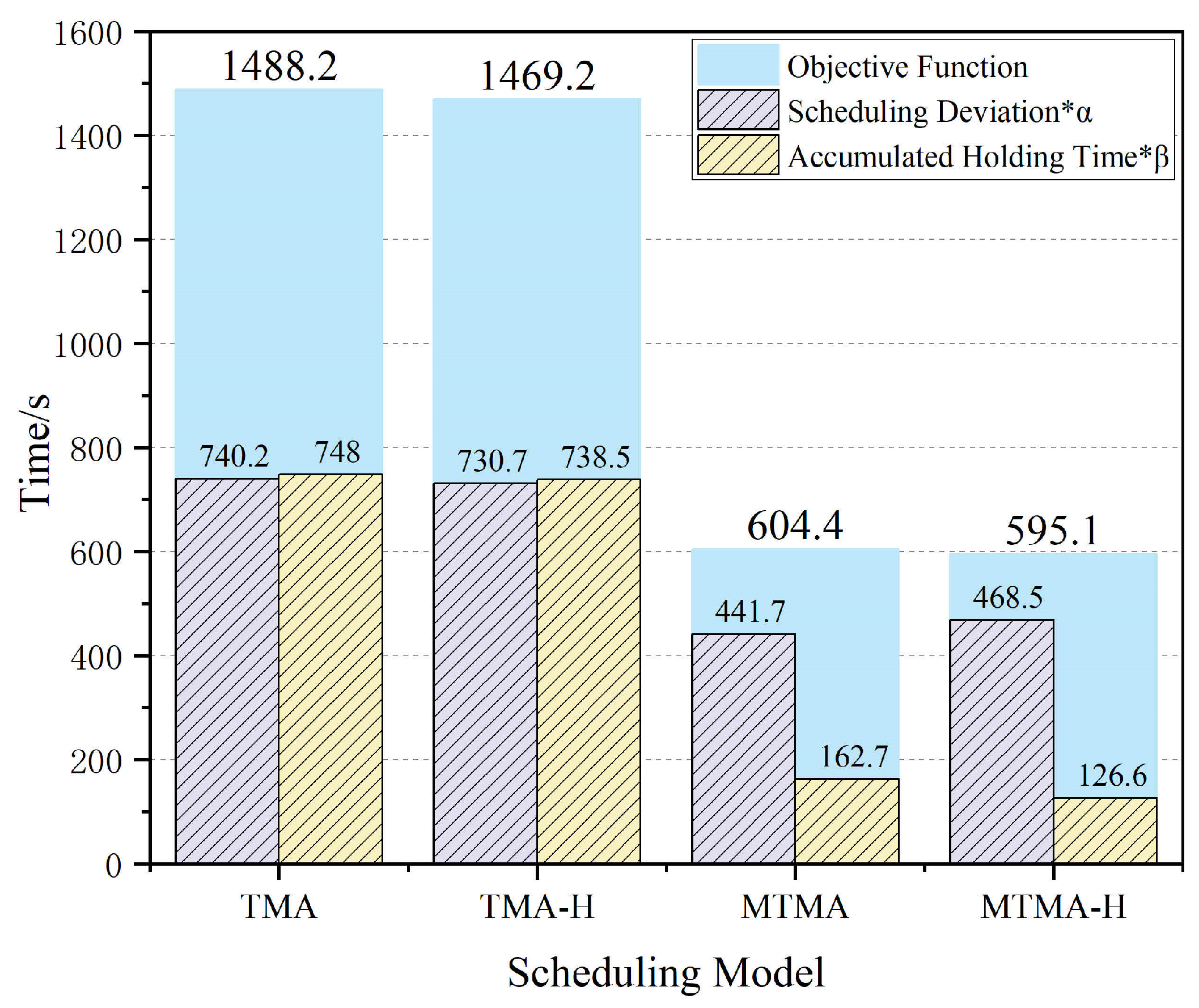 Aerospace 12 00639 g011