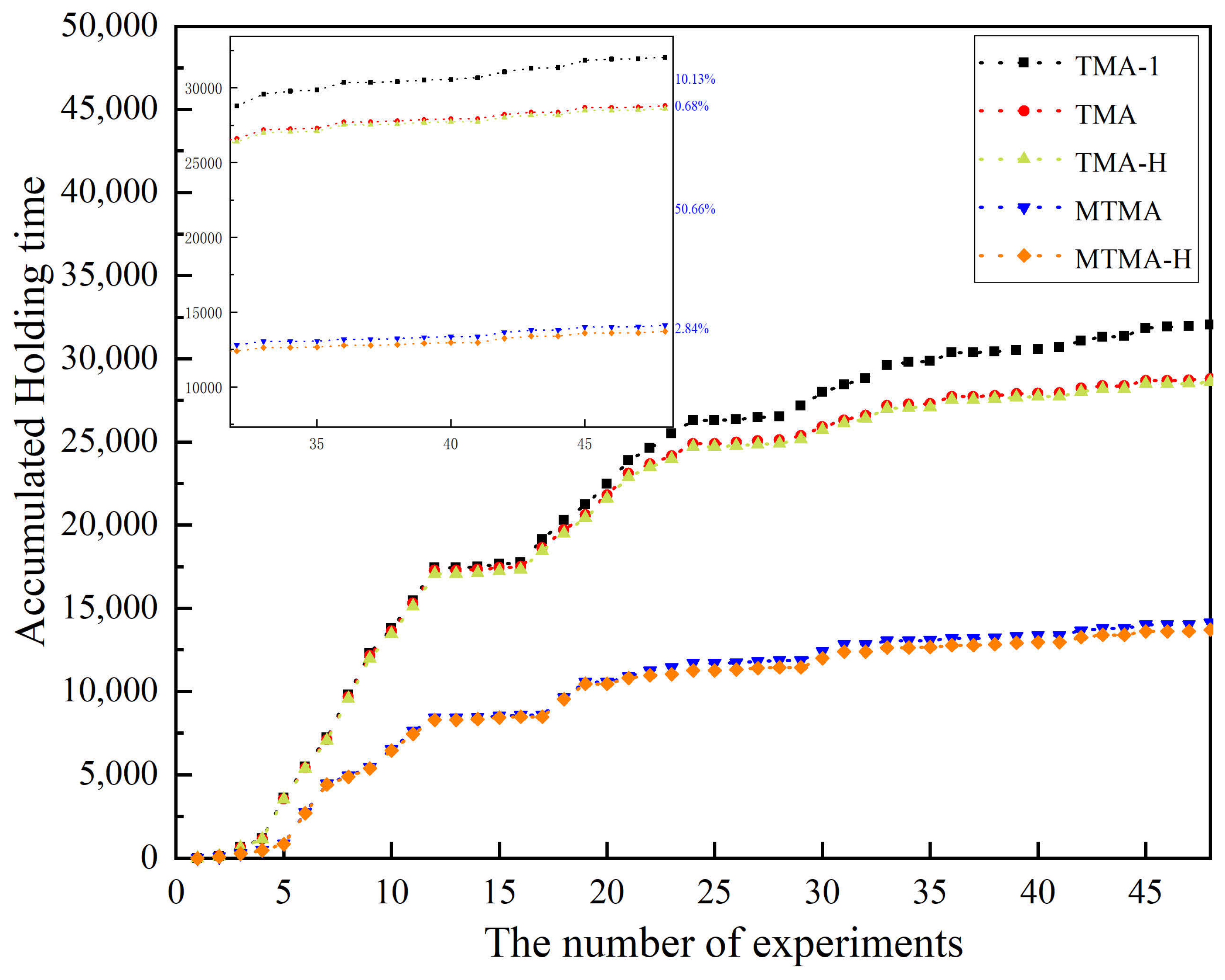 Aerospace 12 00639 g014