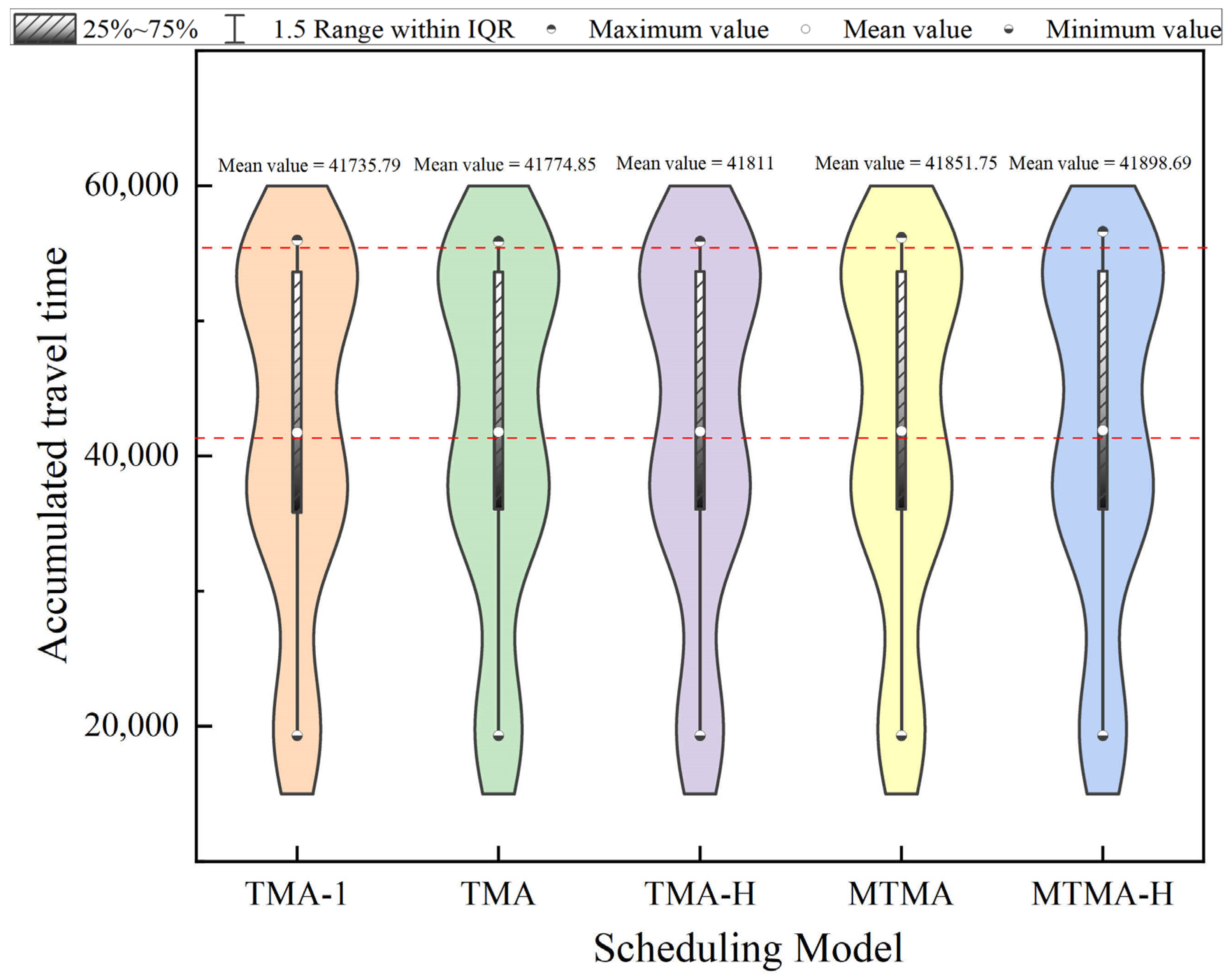 Aerospace 12 00639 g015