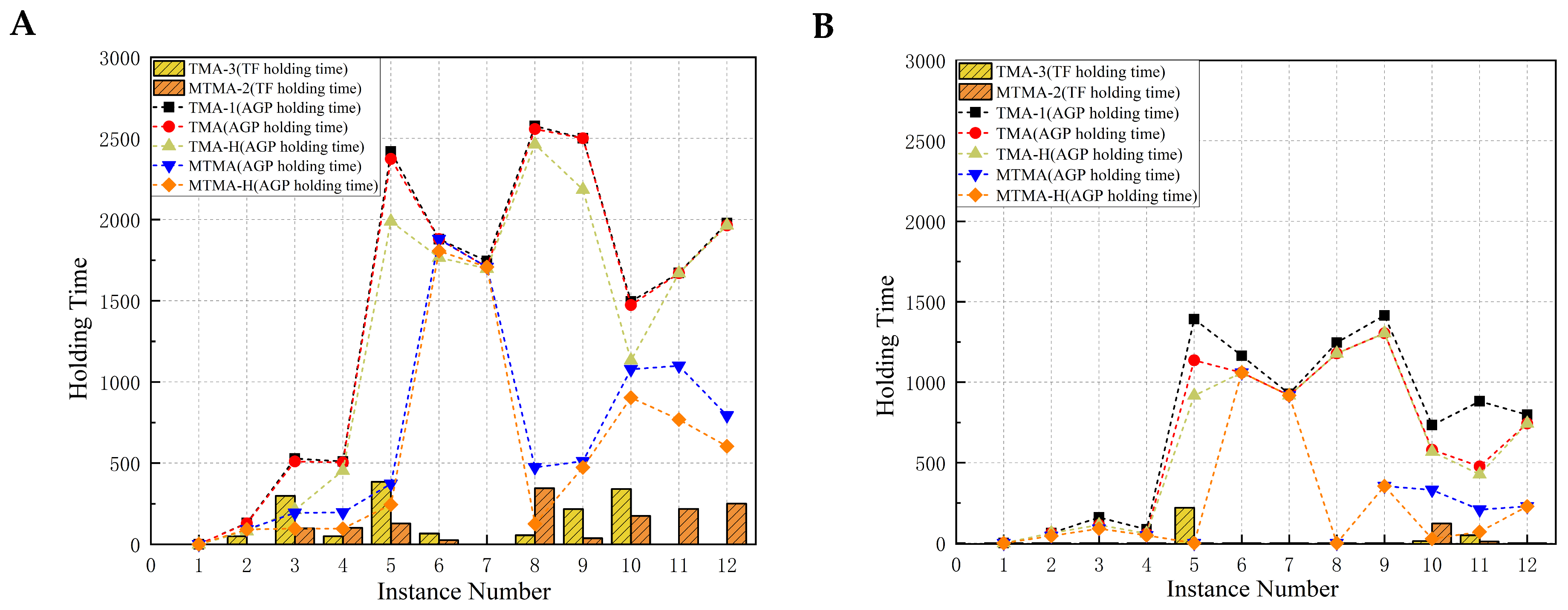 Aerospace 12 00639 g016