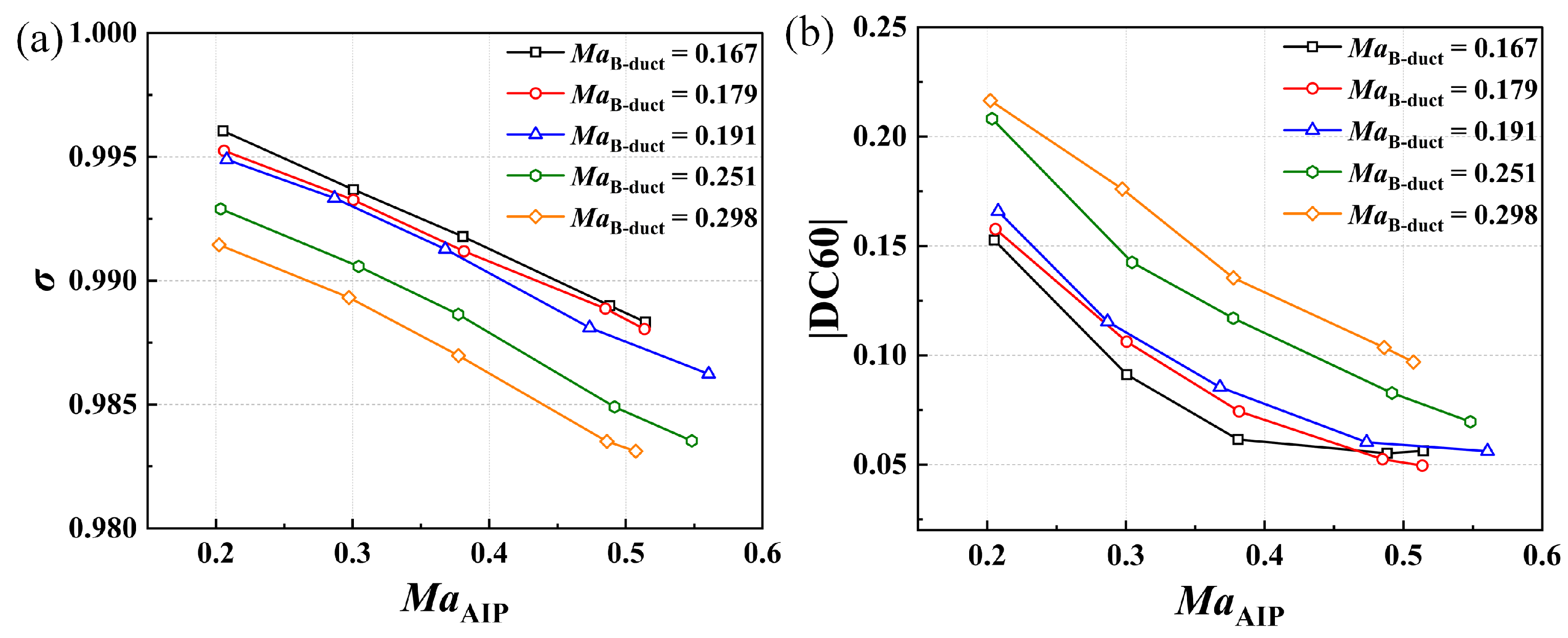 Aerospace 12 00640 g005