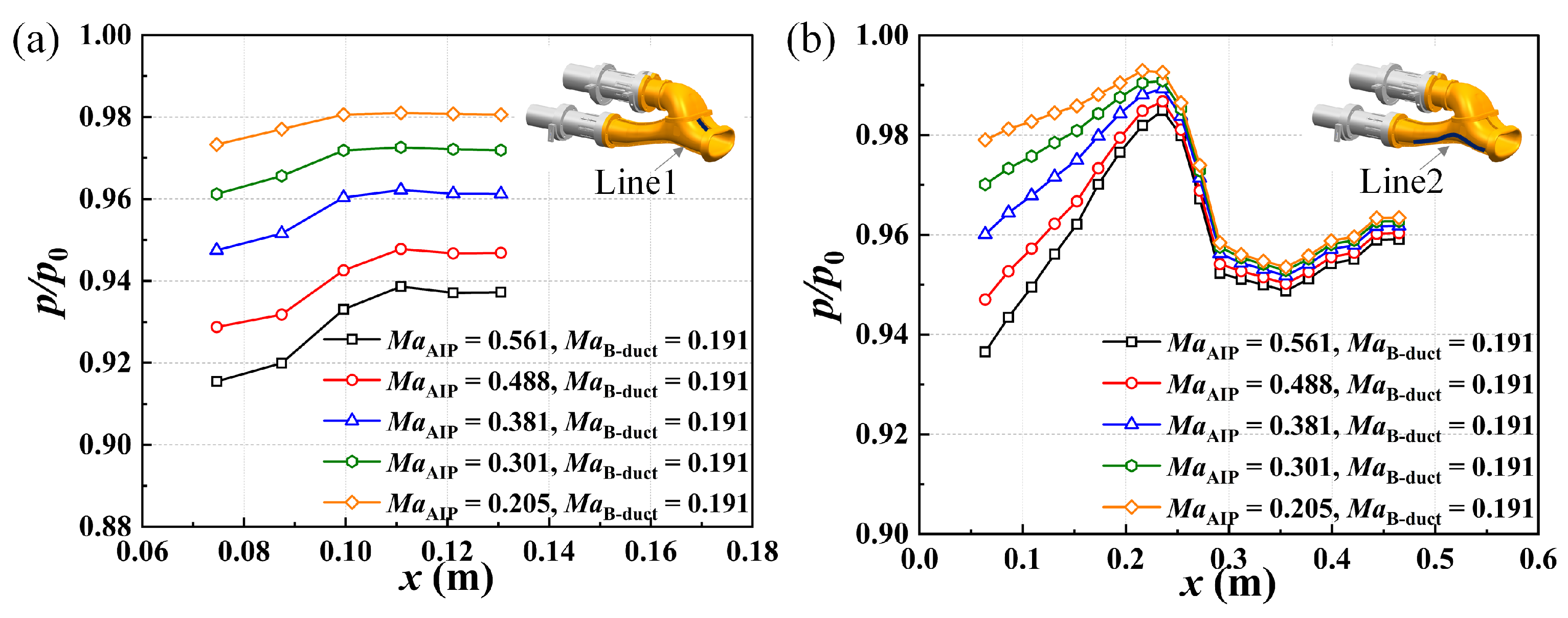 Aerospace 12 00640 g006