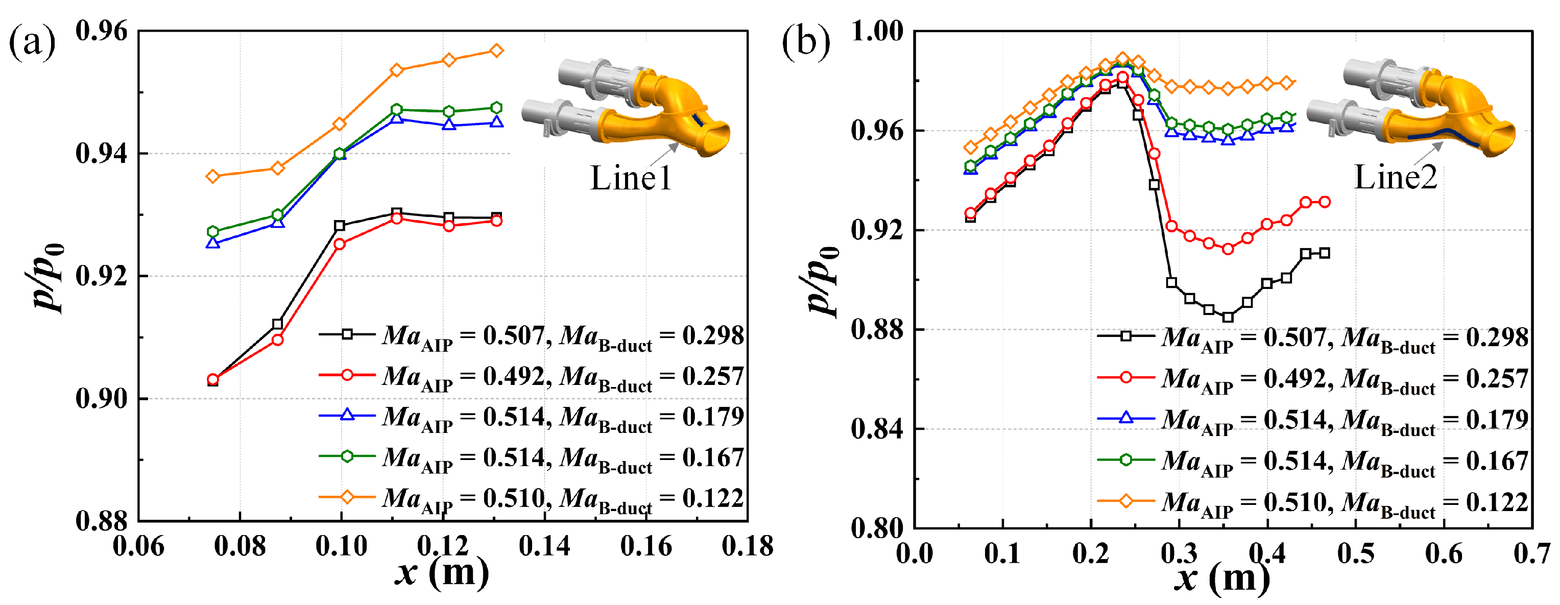 Aerospace 12 00640 g007