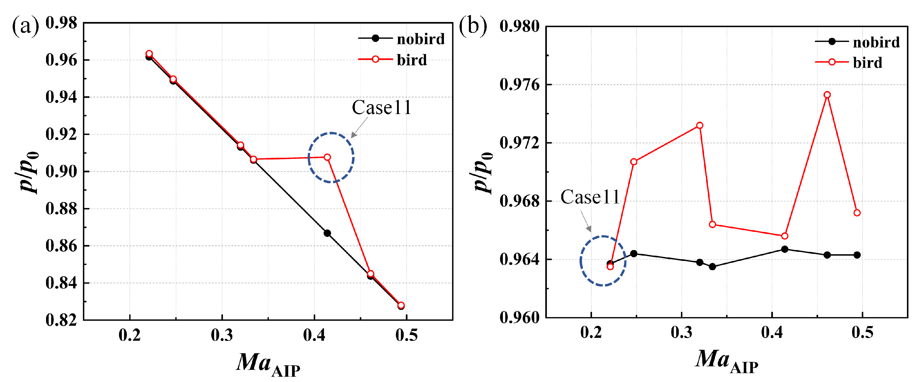 Aerospace 12 00640 g012