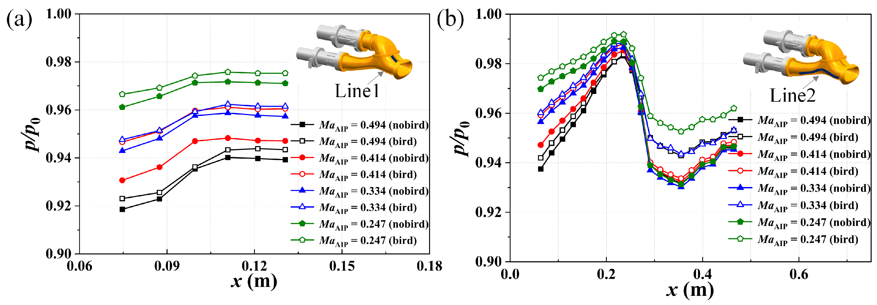 Aerospace 12 00640 g014