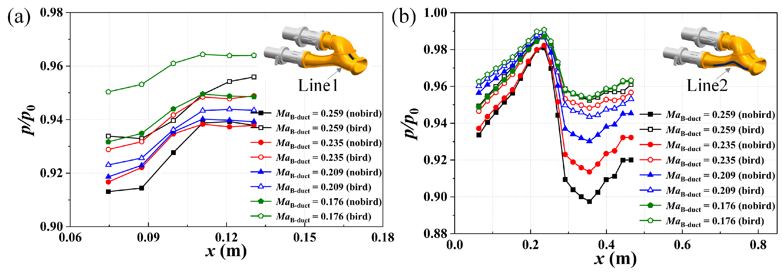 Aerospace 12 00640 g015