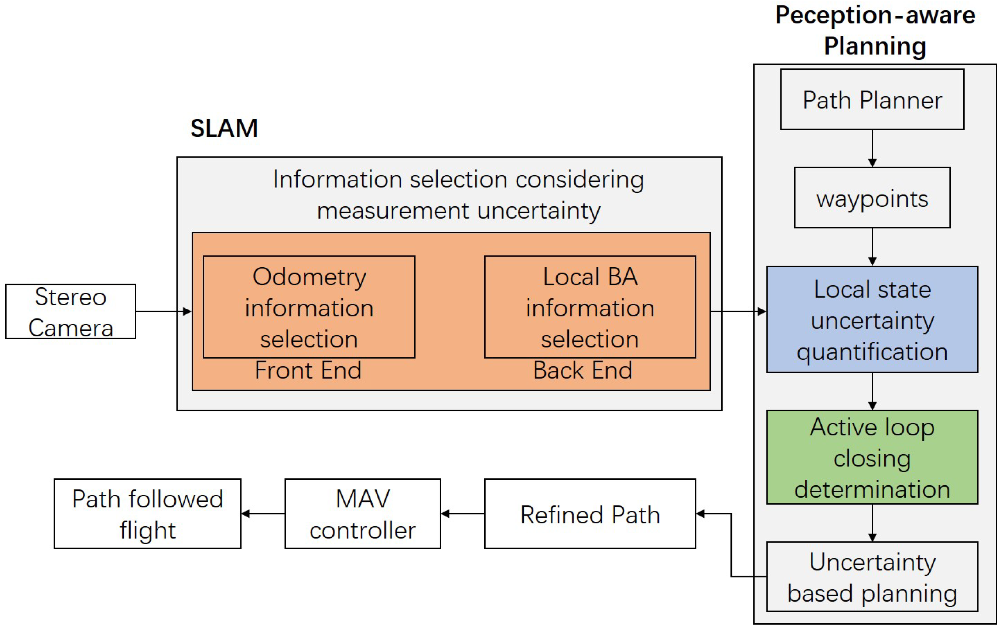 Aerospace 12 00642 g001