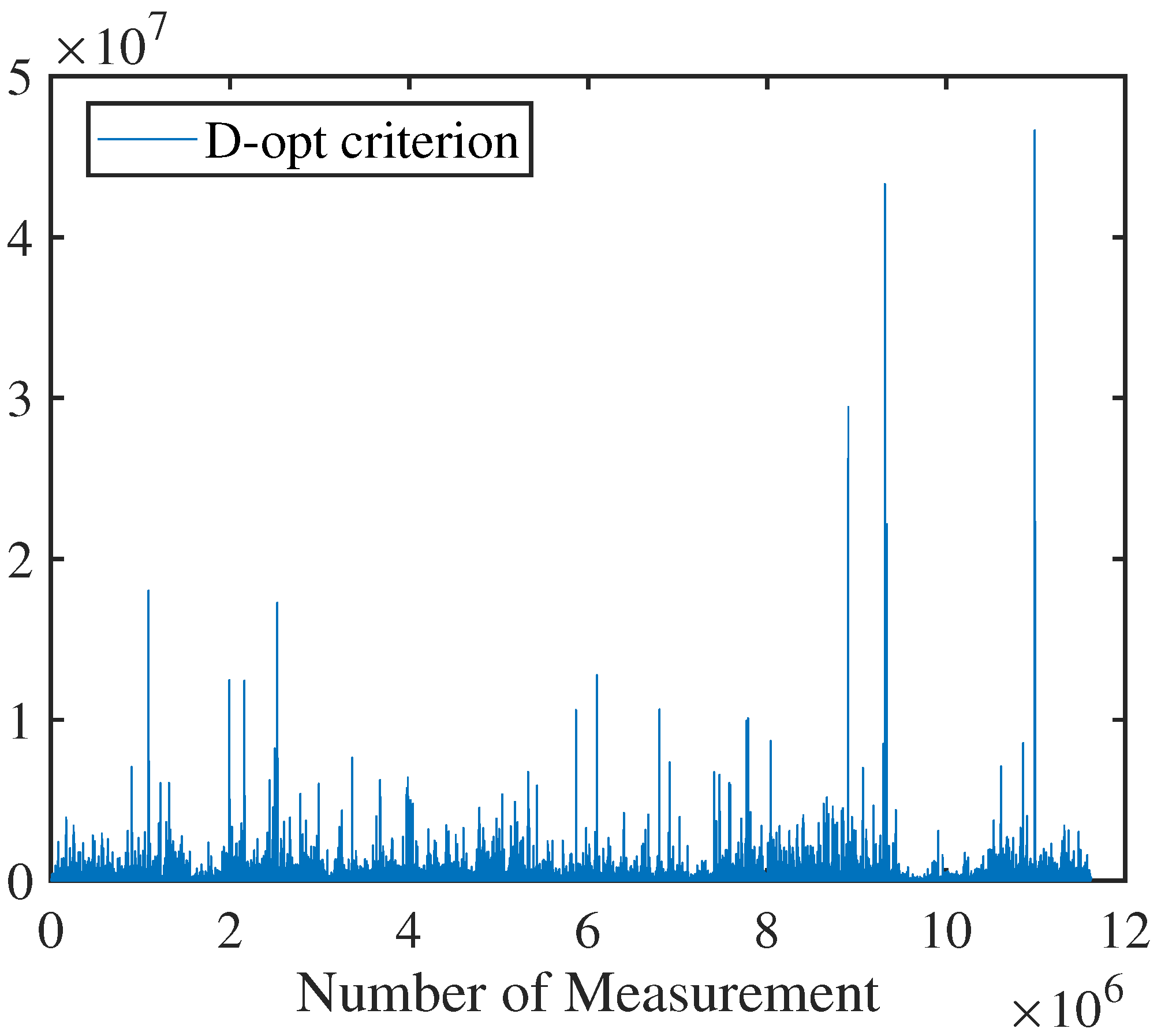 Aerospace 12 00642 g005