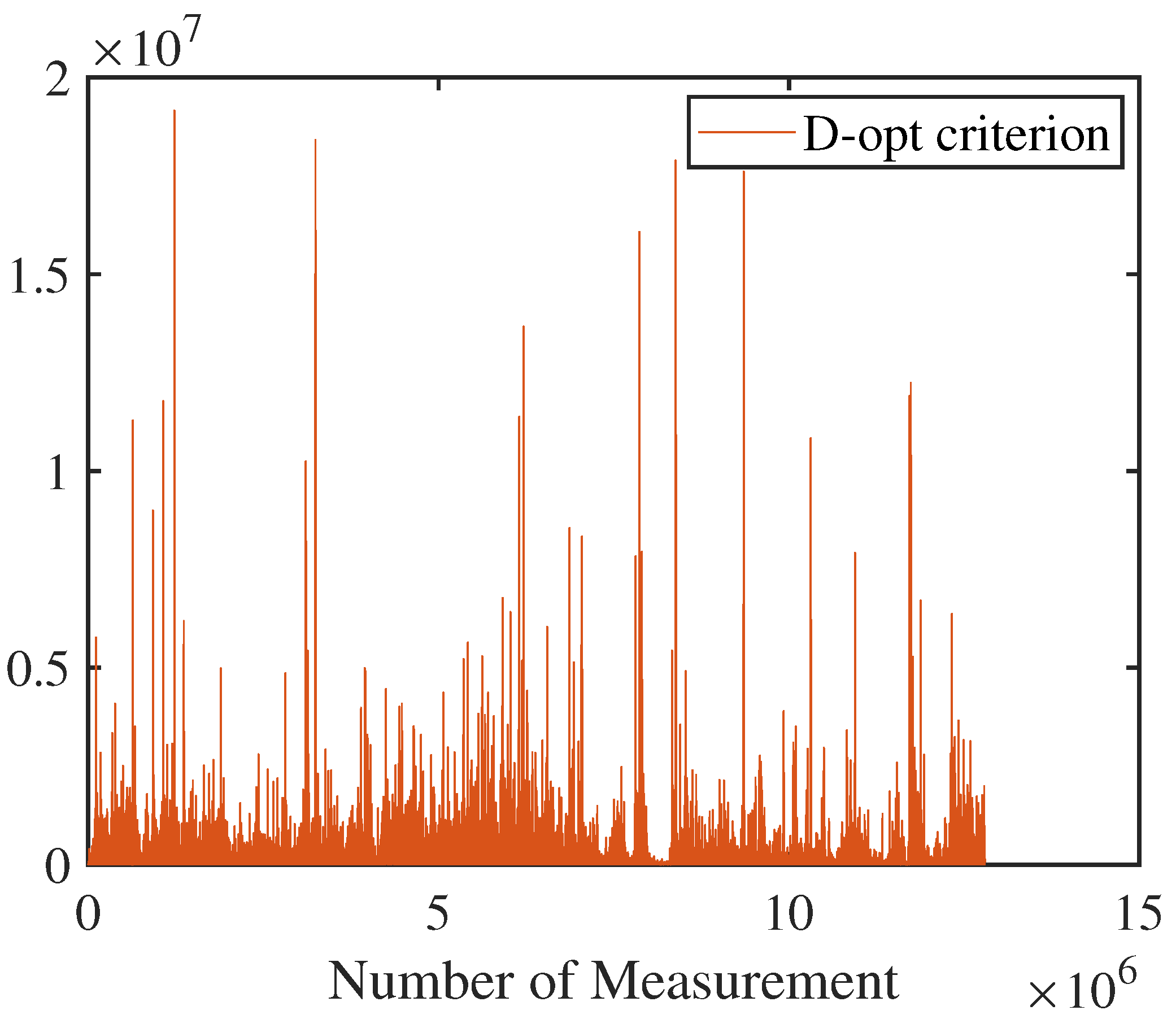 Aerospace 12 00642 g006