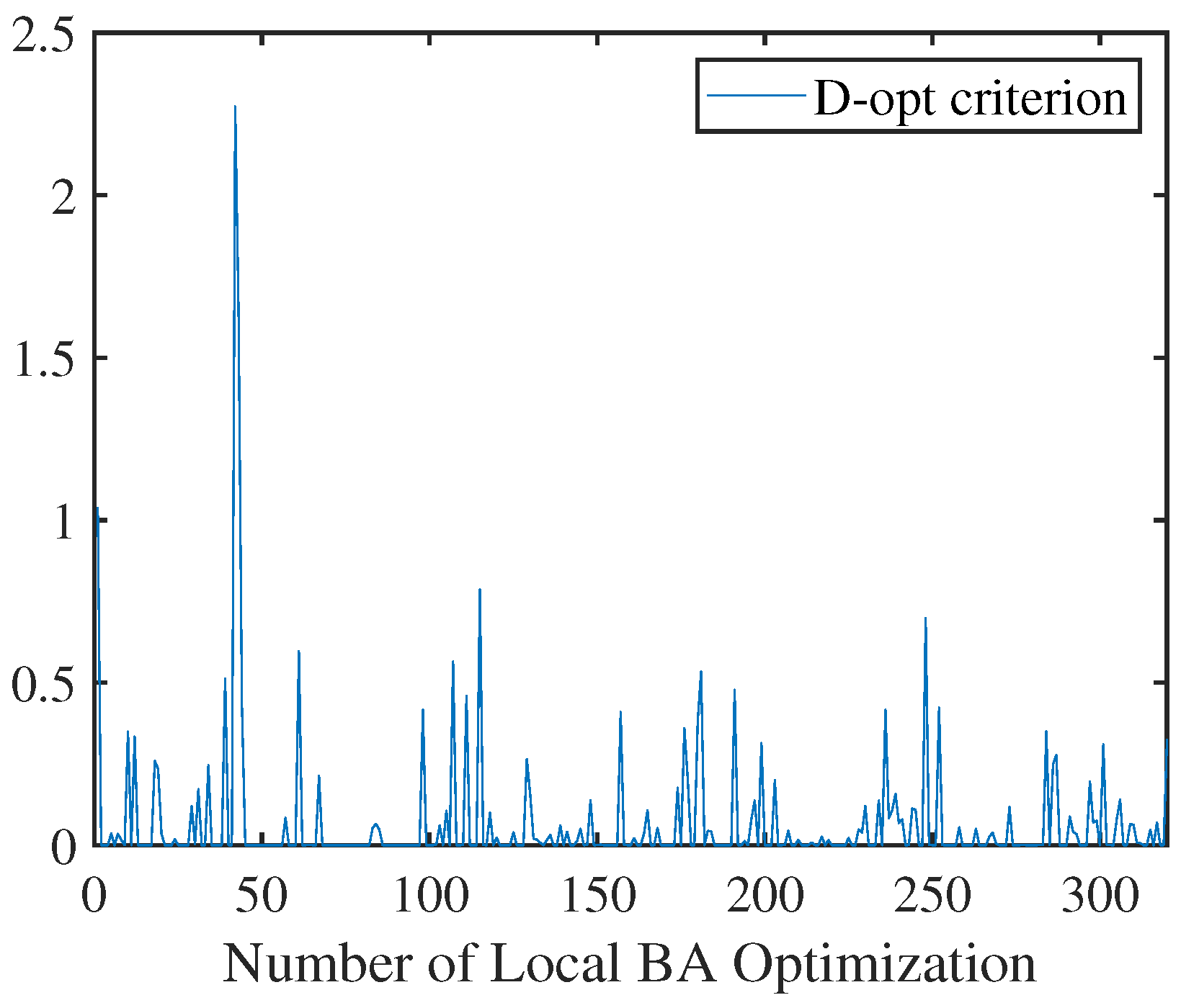 Aerospace 12 00642 g009