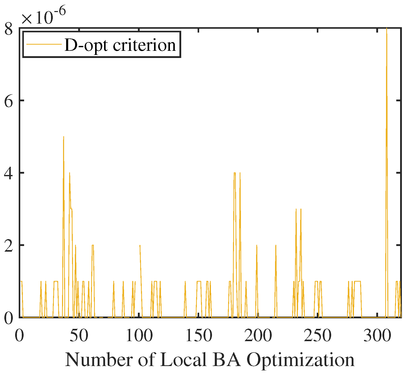 Aerospace 12 00642 g010