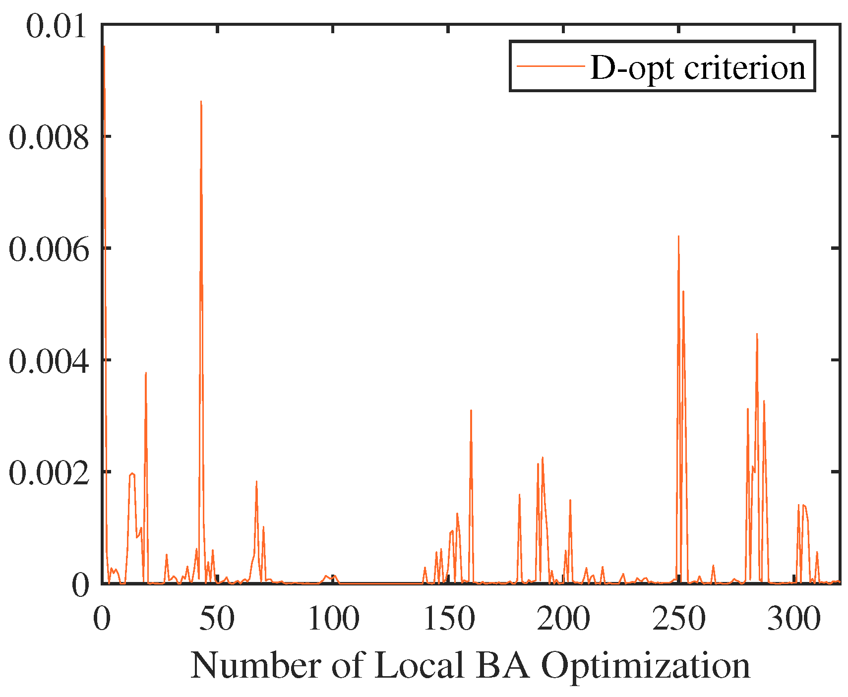 Aerospace 12 00642 g011