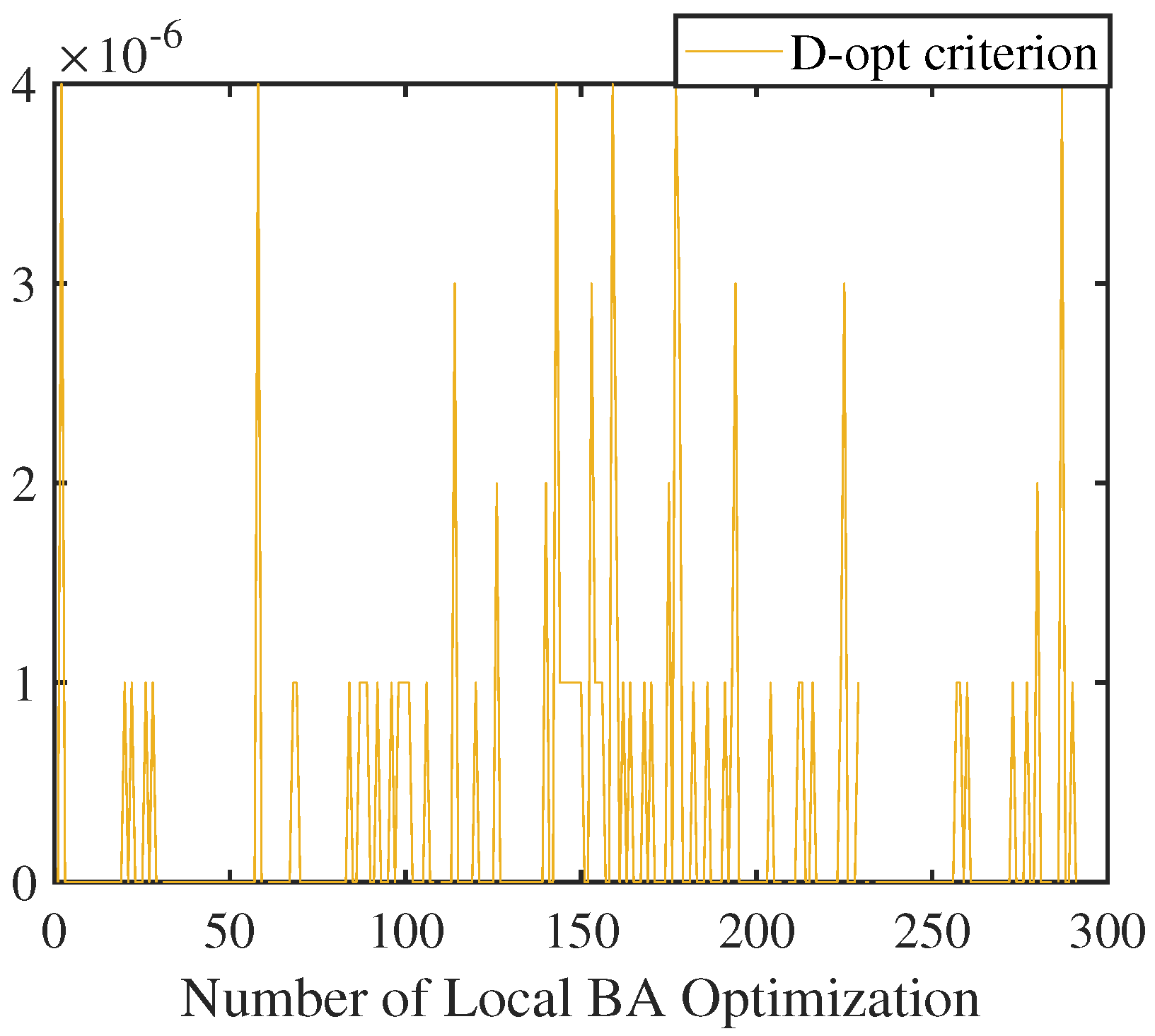 Aerospace 12 00642 g013