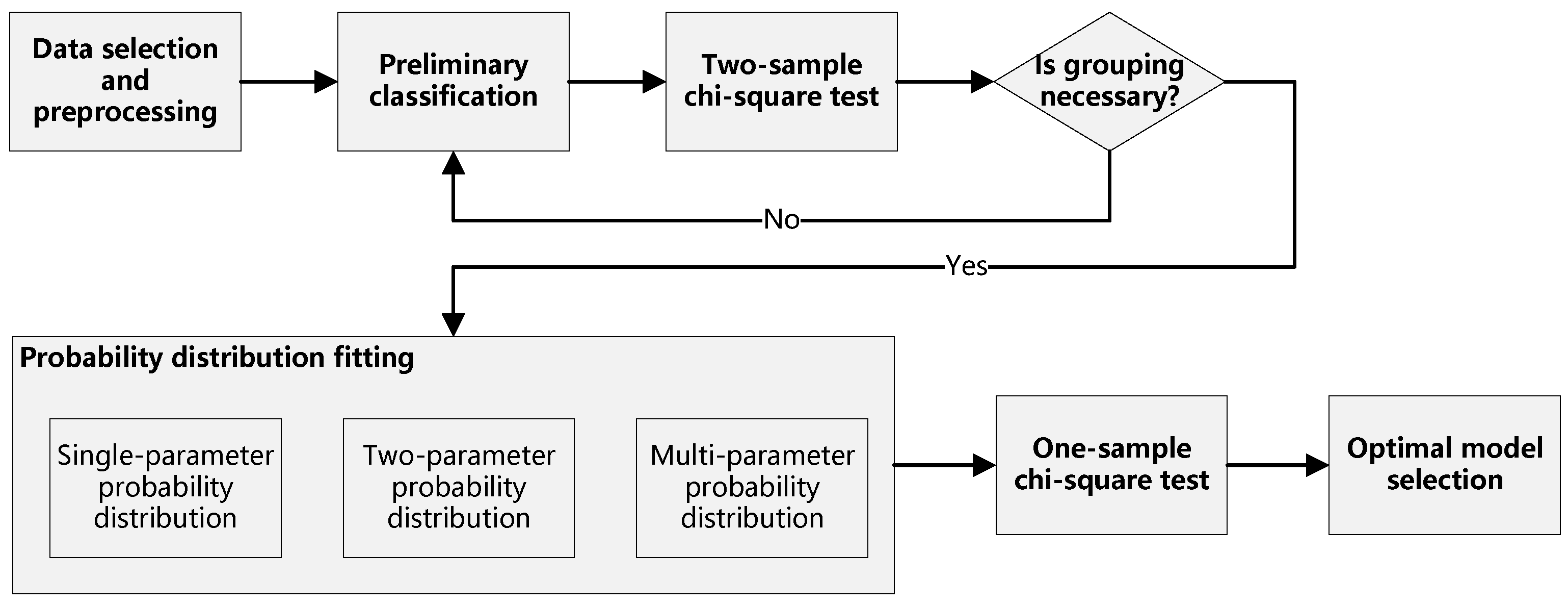 Aerospace 12 00643 g001