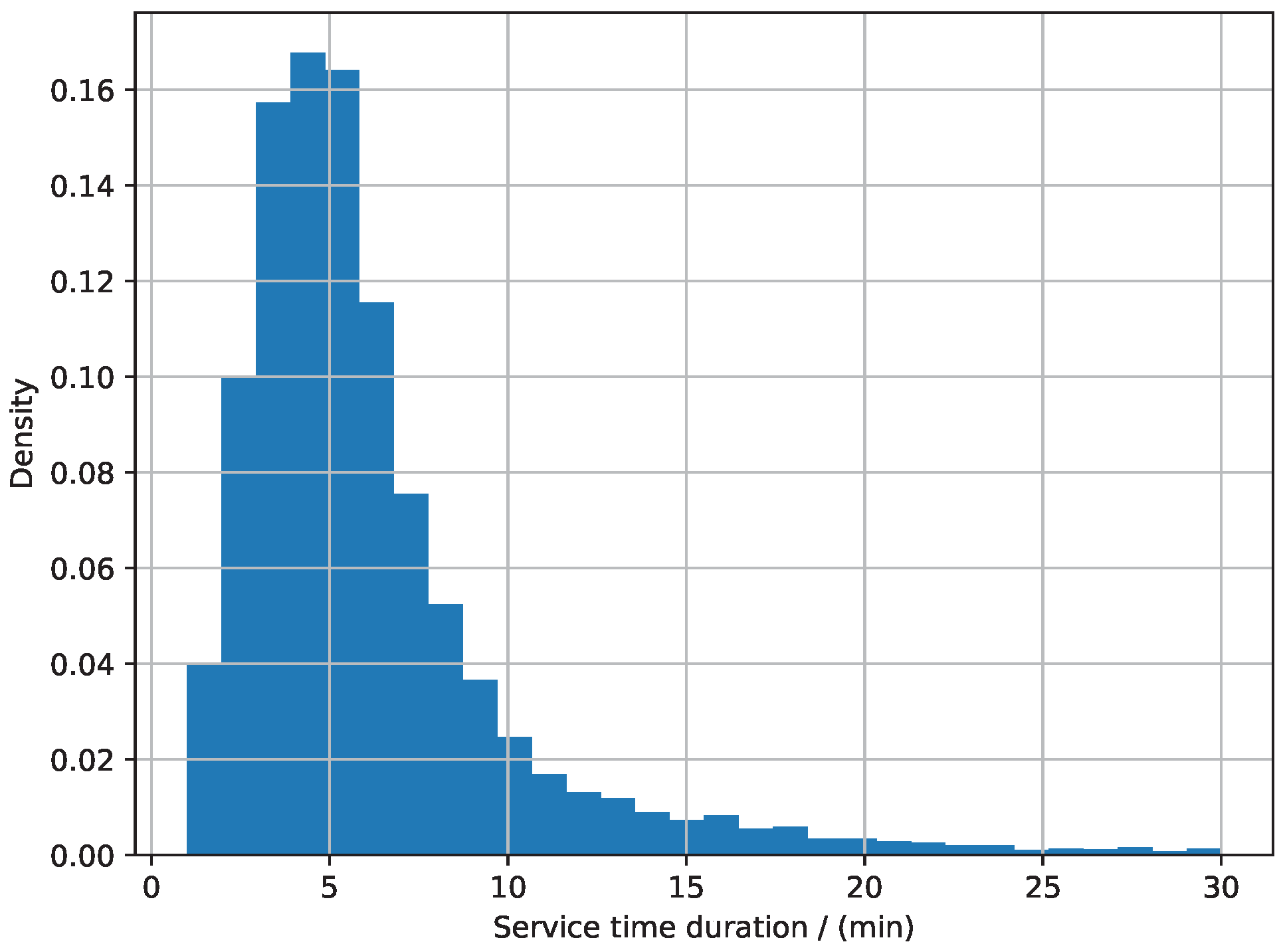 Aerospace 12 00643 g002