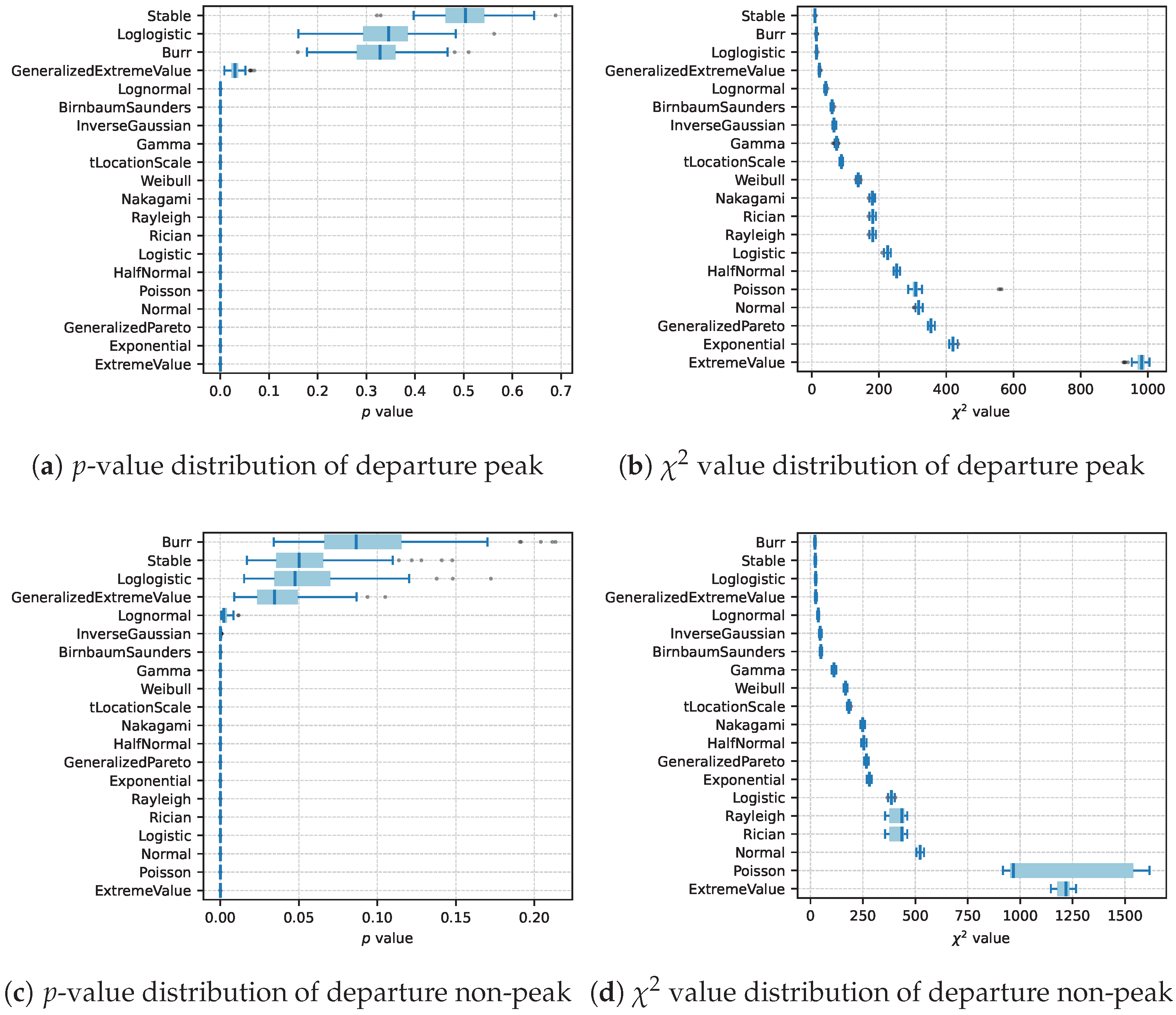 Aerospace 12 00643 g004