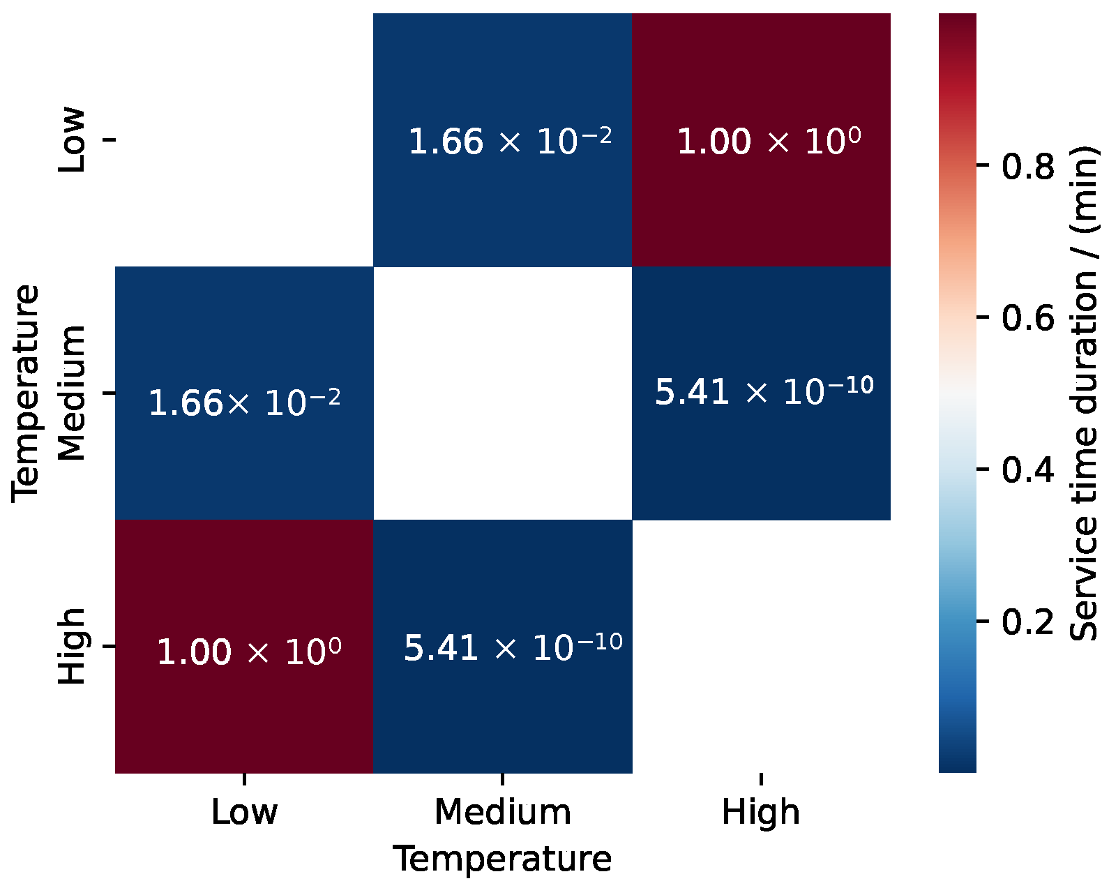 Aerospace 12 00643 g005