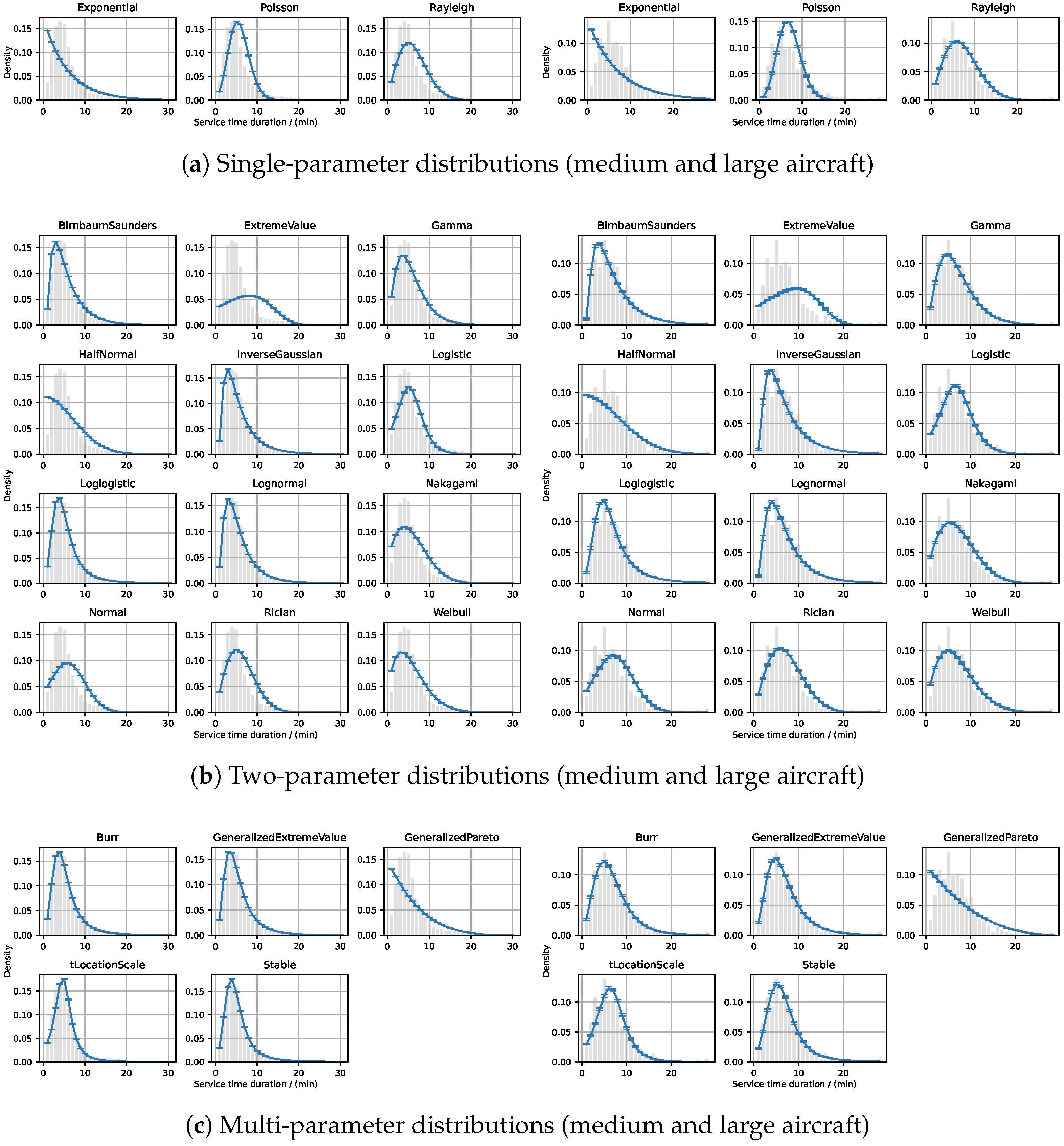 Aerospace 12 00643 g008