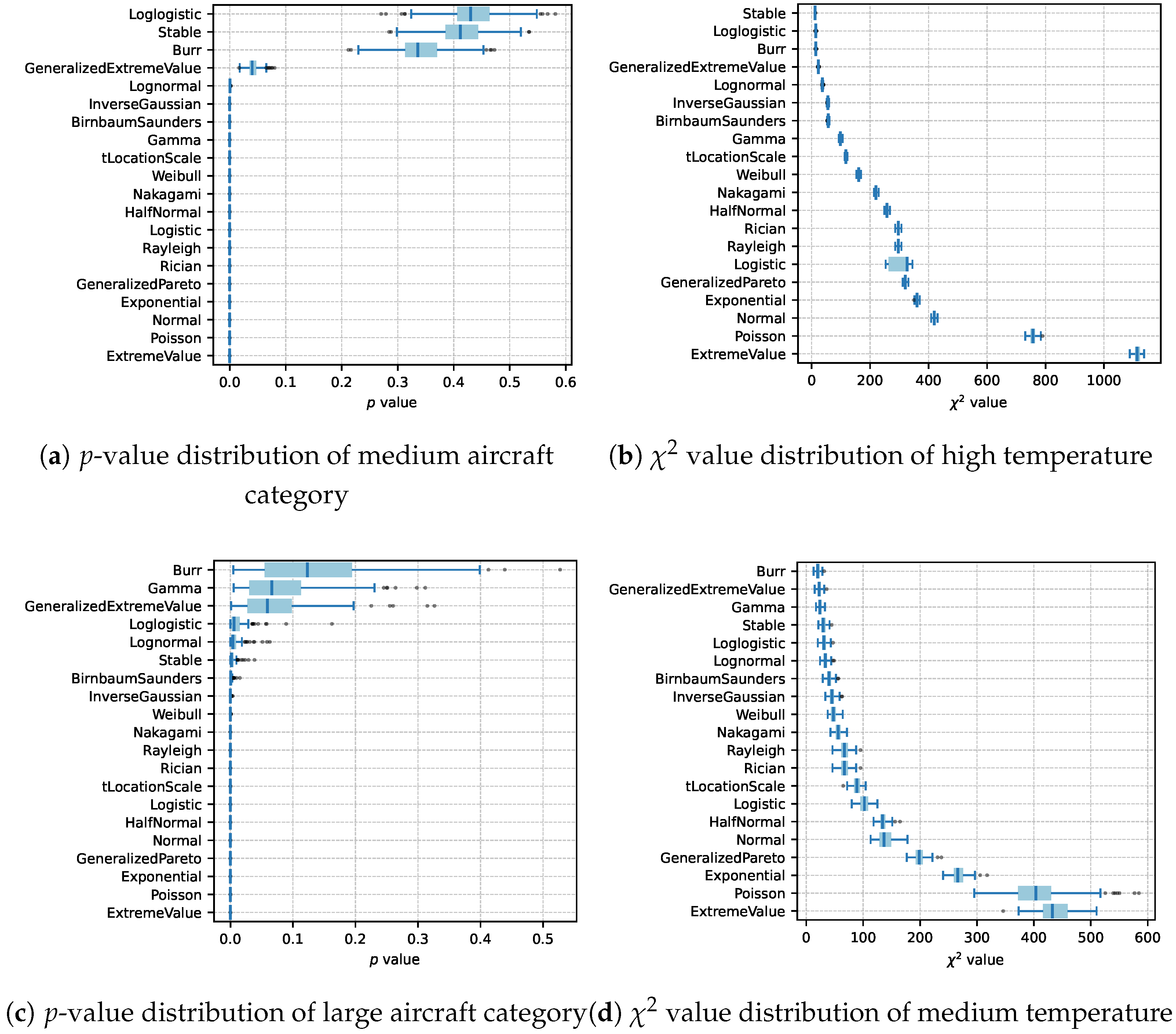 Aerospace 12 00643 g009