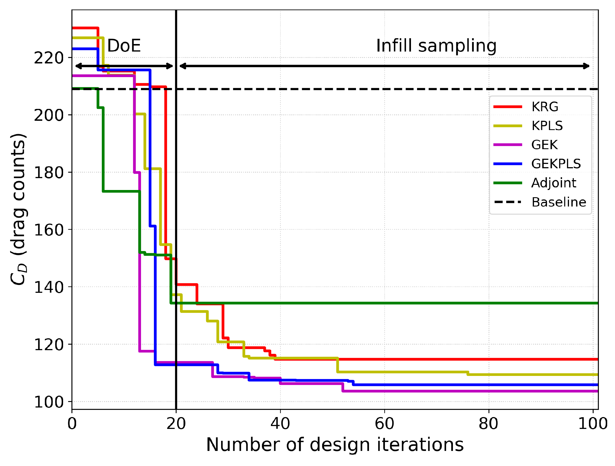 Aerospace 12 00644 g007