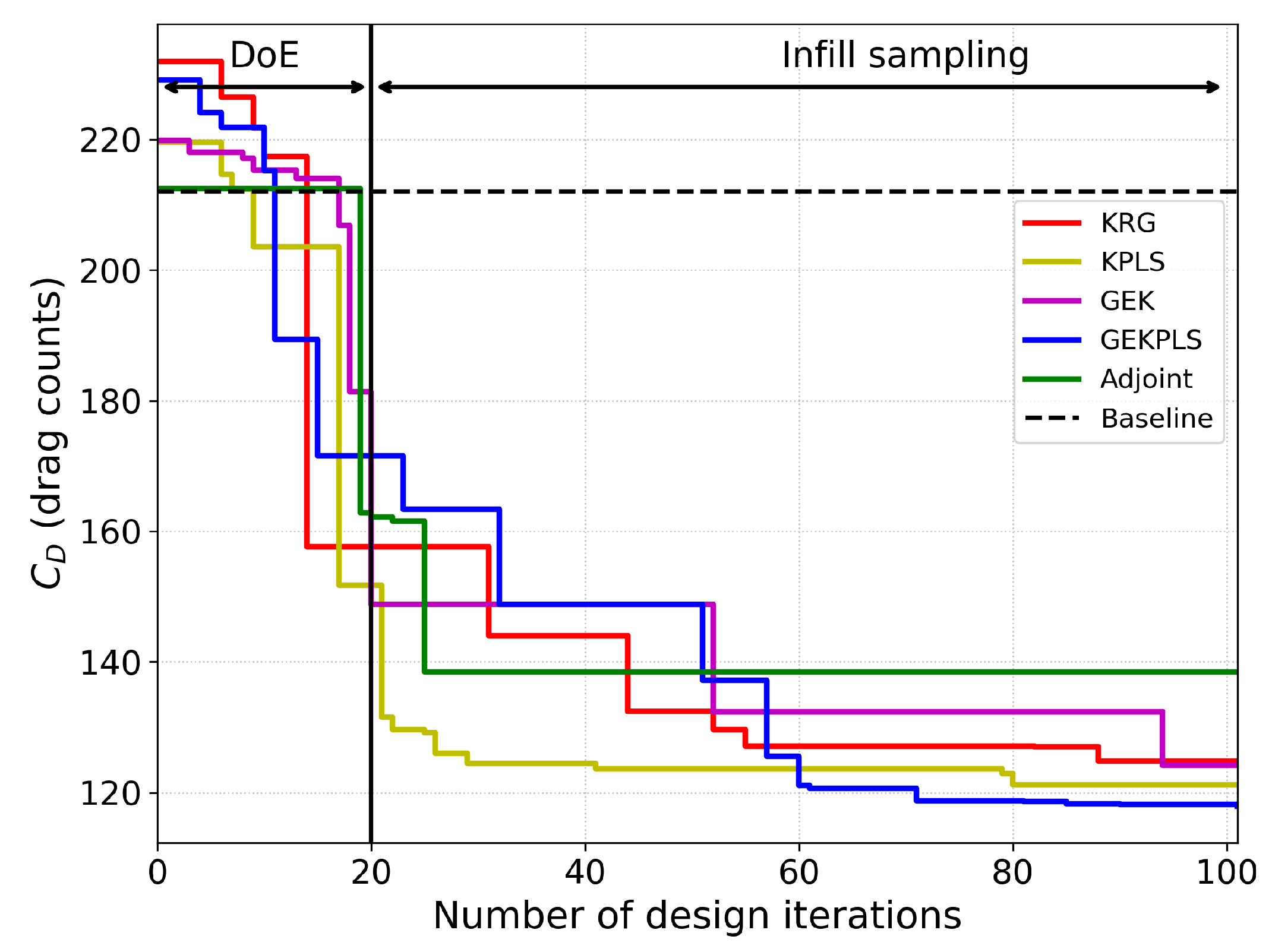Aerospace 12 00644 g009