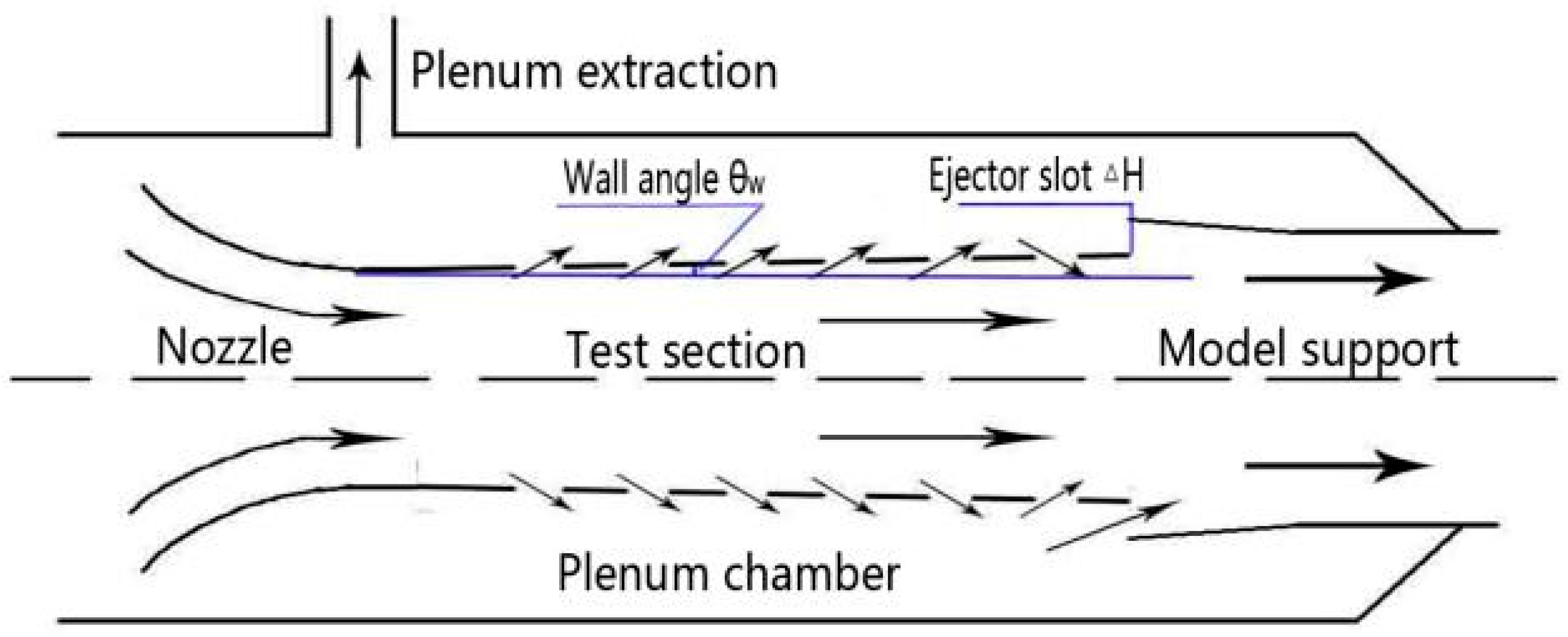 Aerospace 12 00646 g001