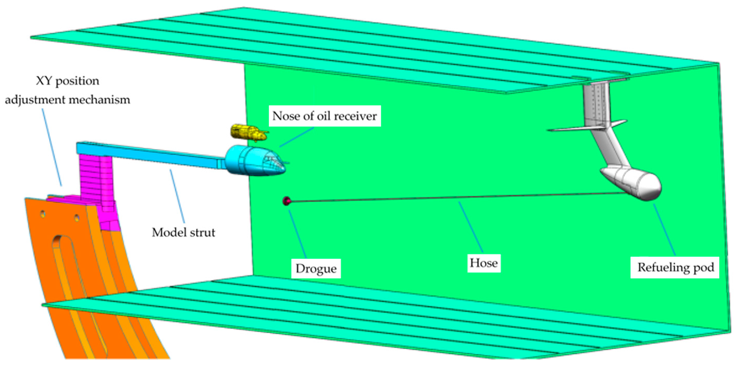 Aerospace 12 00646 g002