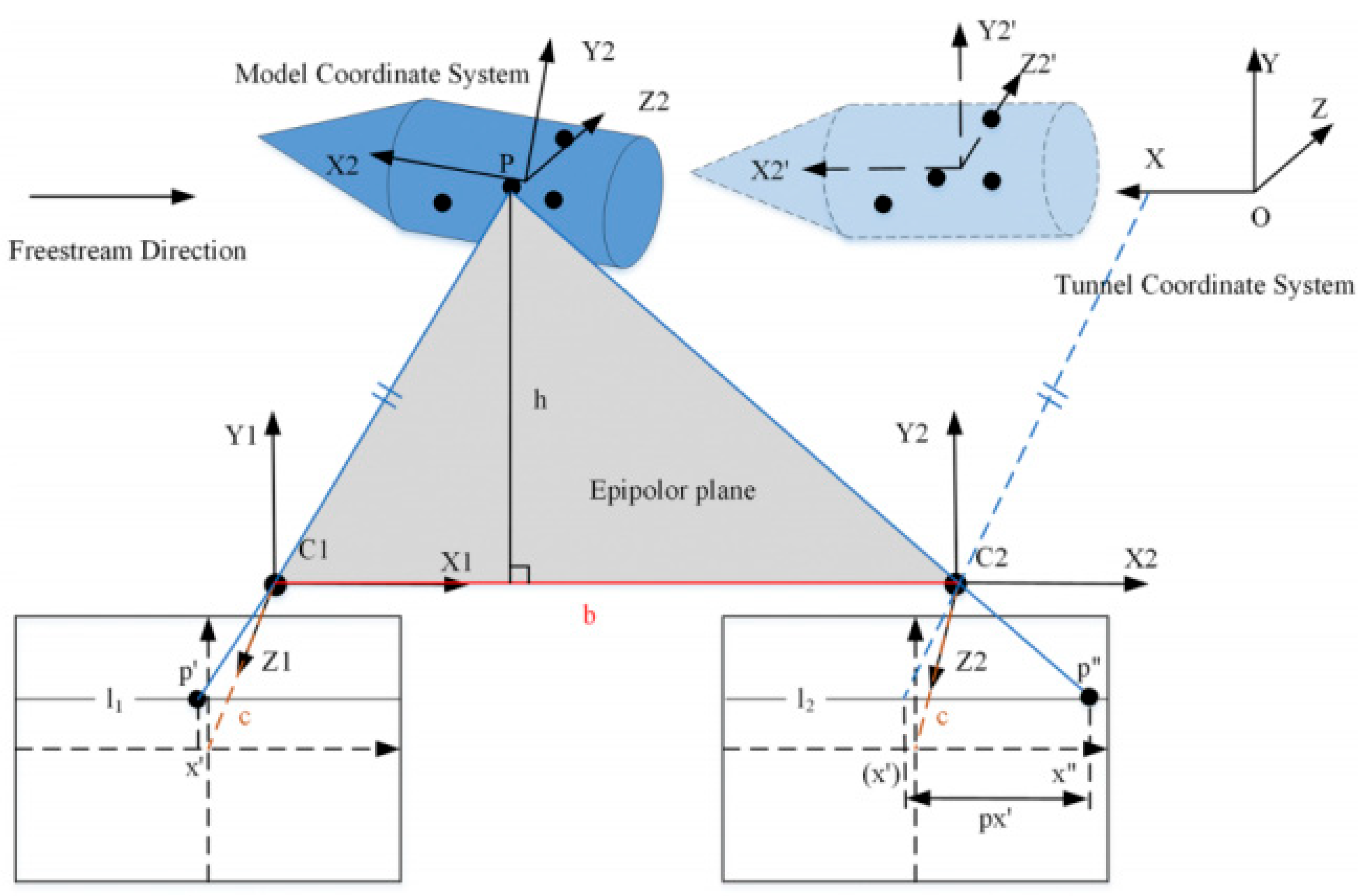 Aerospace 12 00646 g004