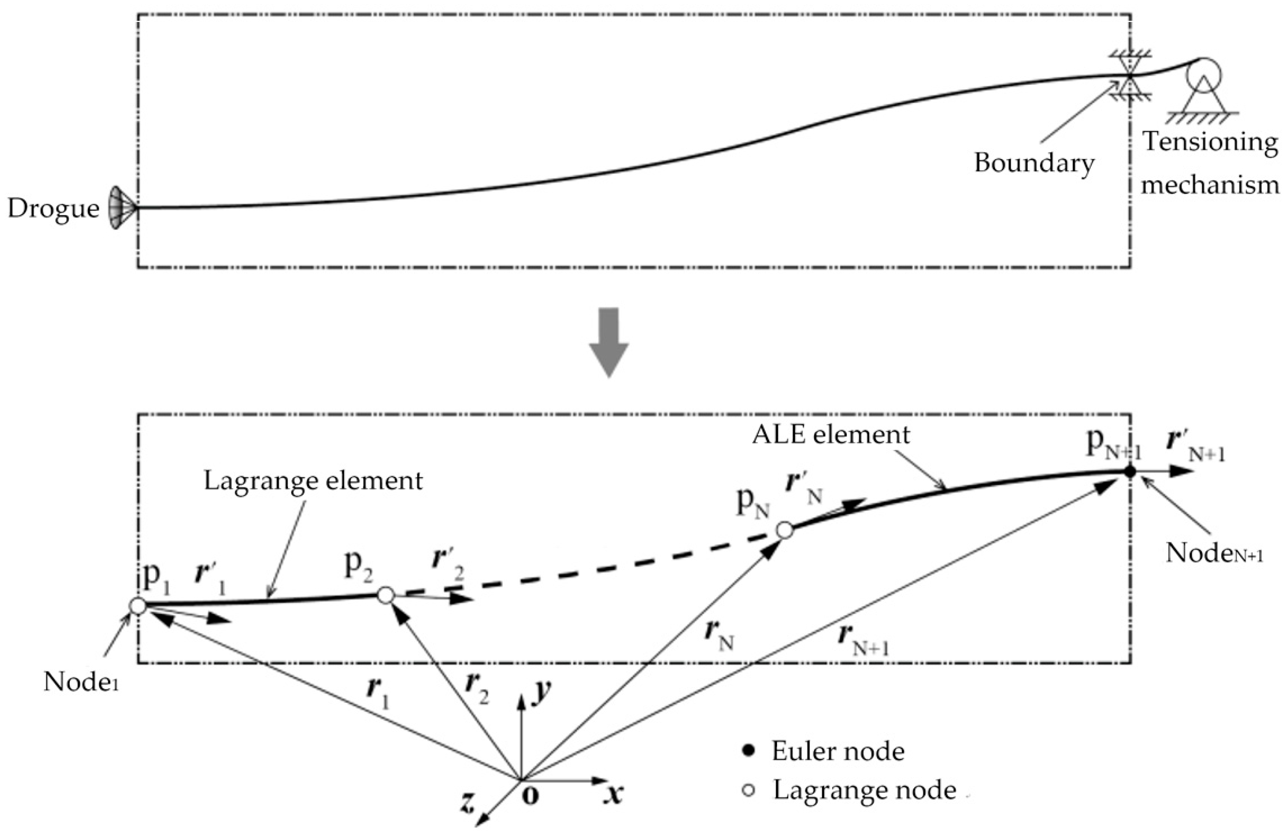 Aerospace 12 00646 g006