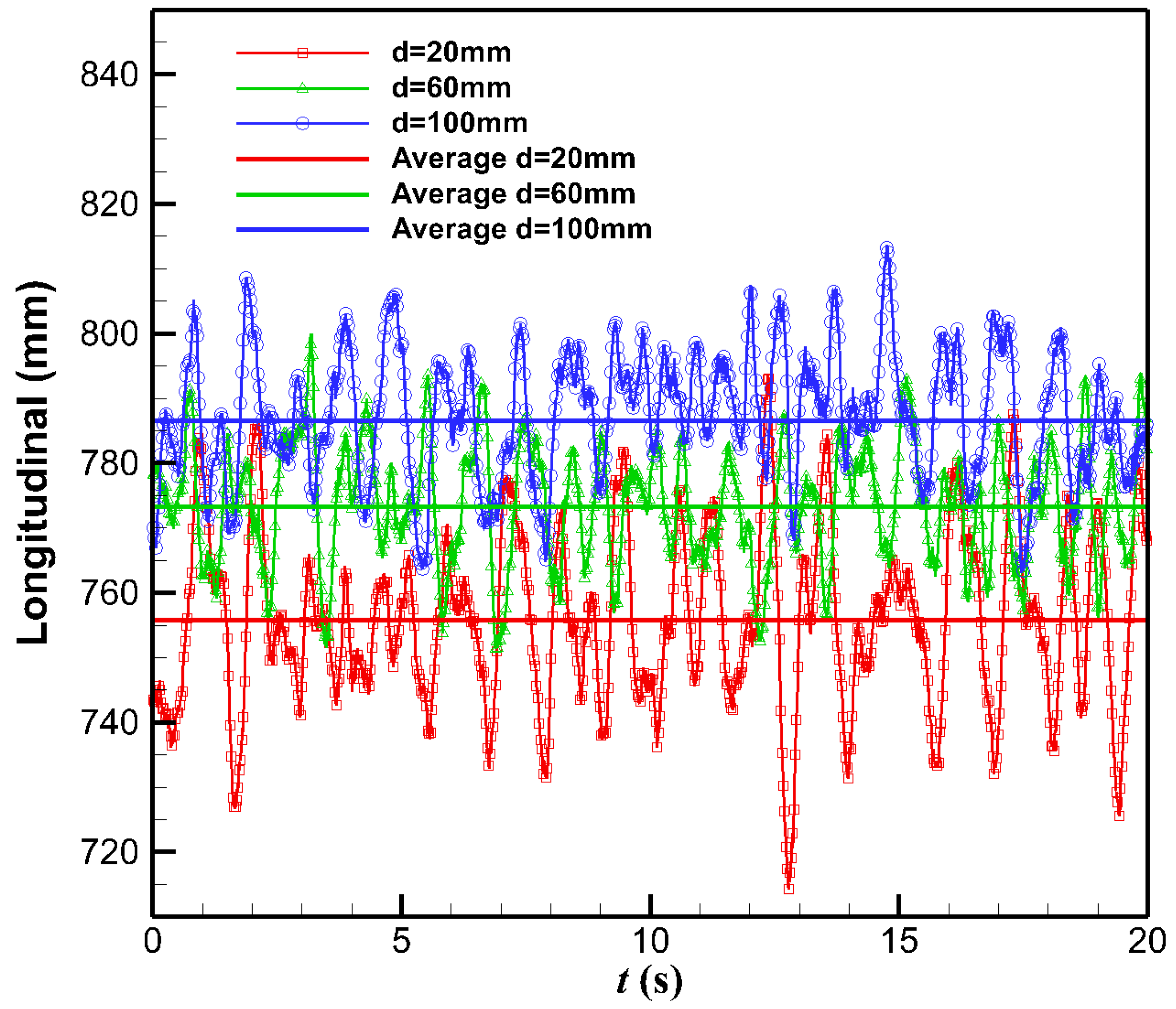 Aerospace 12 00646 g008