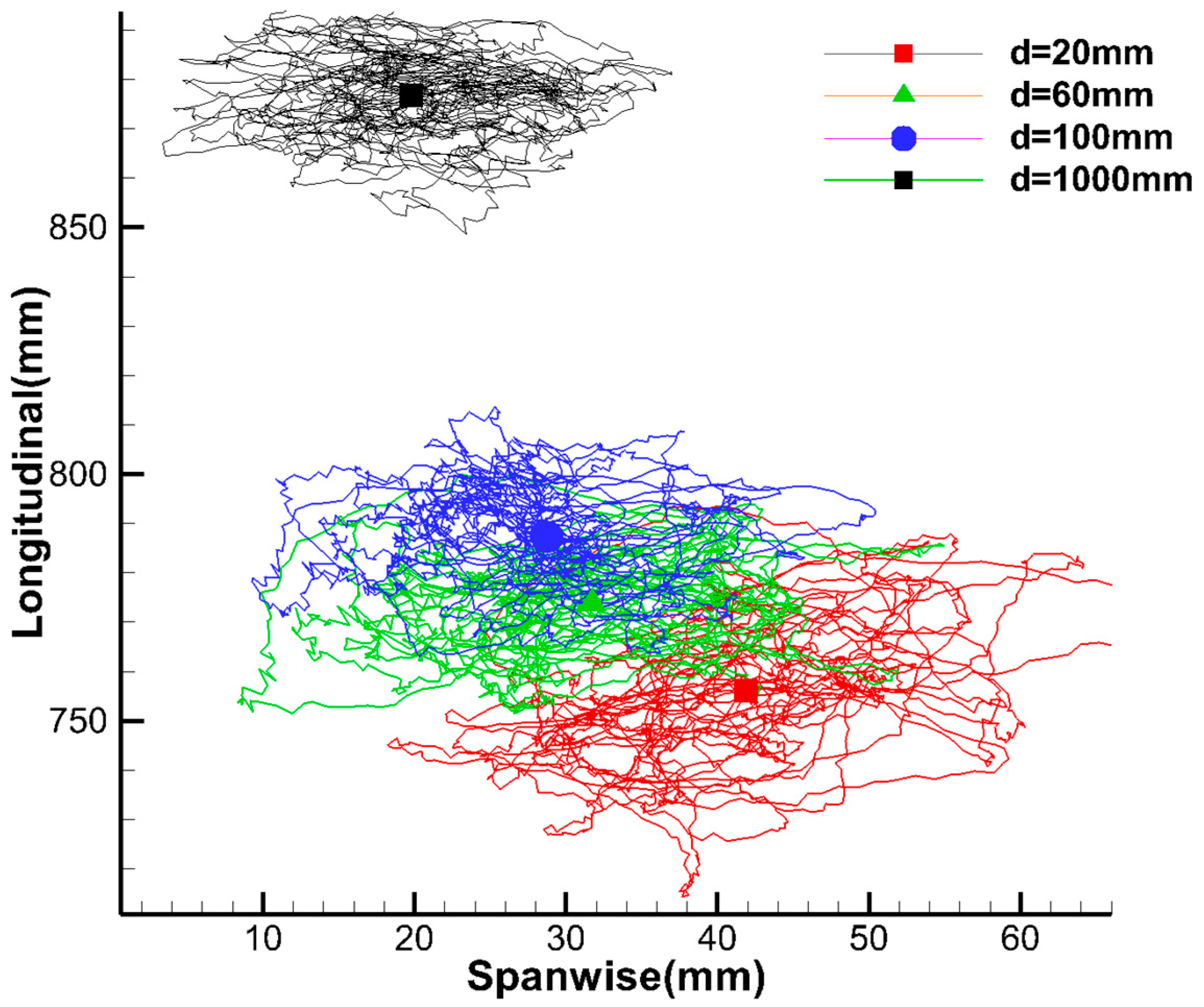 Aerospace 12 00646 g009