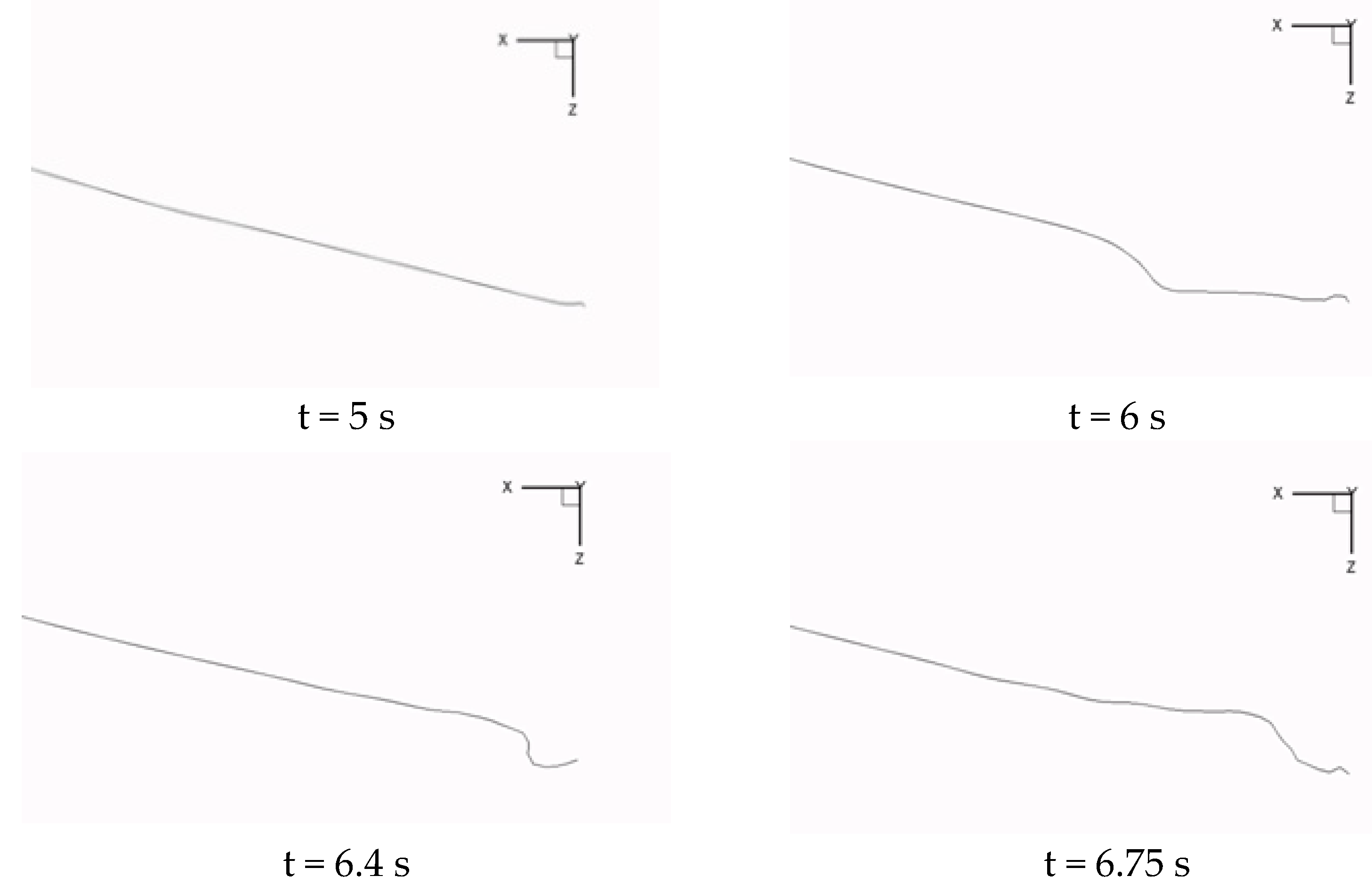 Aerospace 12 00646 g010