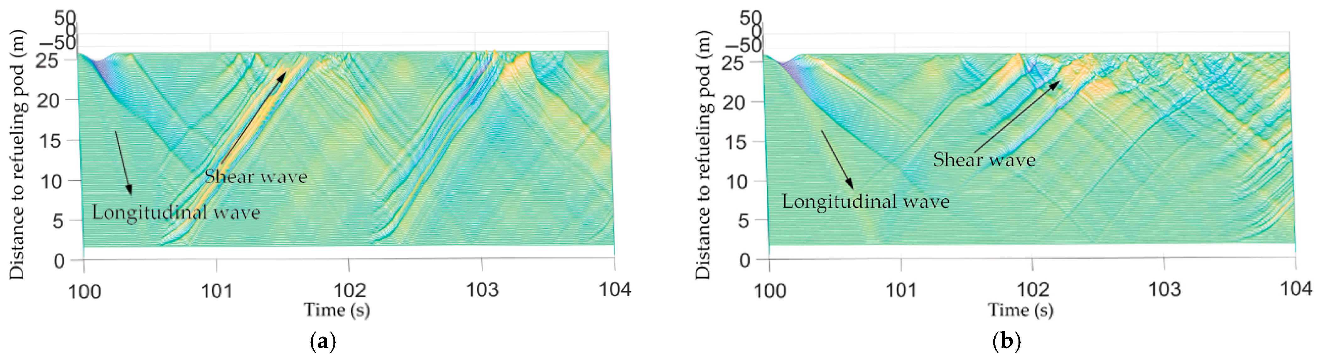 Aerospace 12 00646 g011