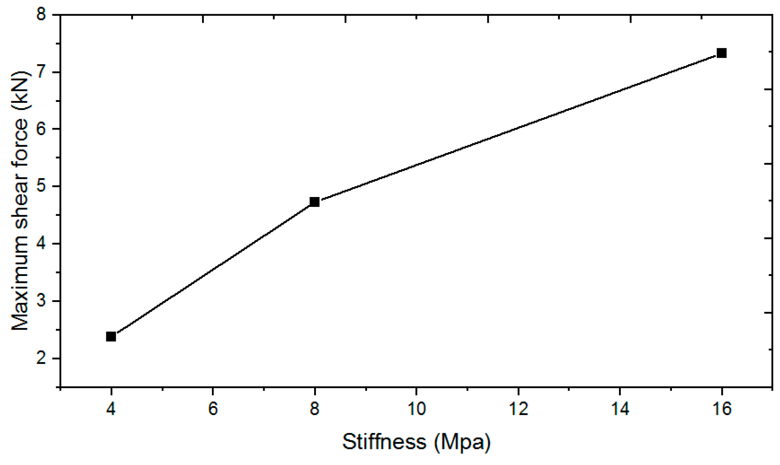 Aerospace 12 00646 g013