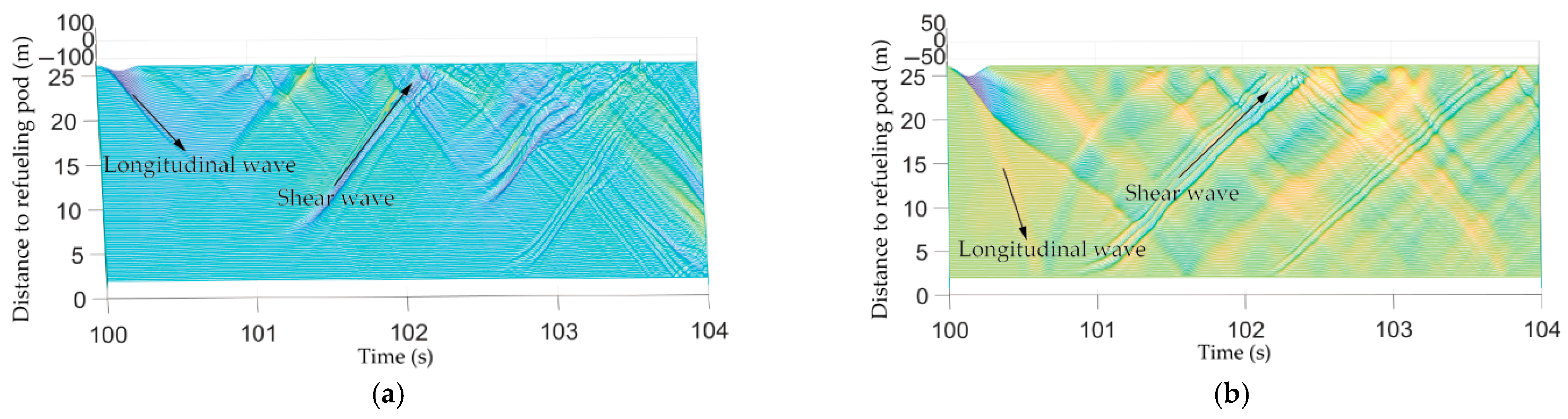 Aerospace 12 00646 g014