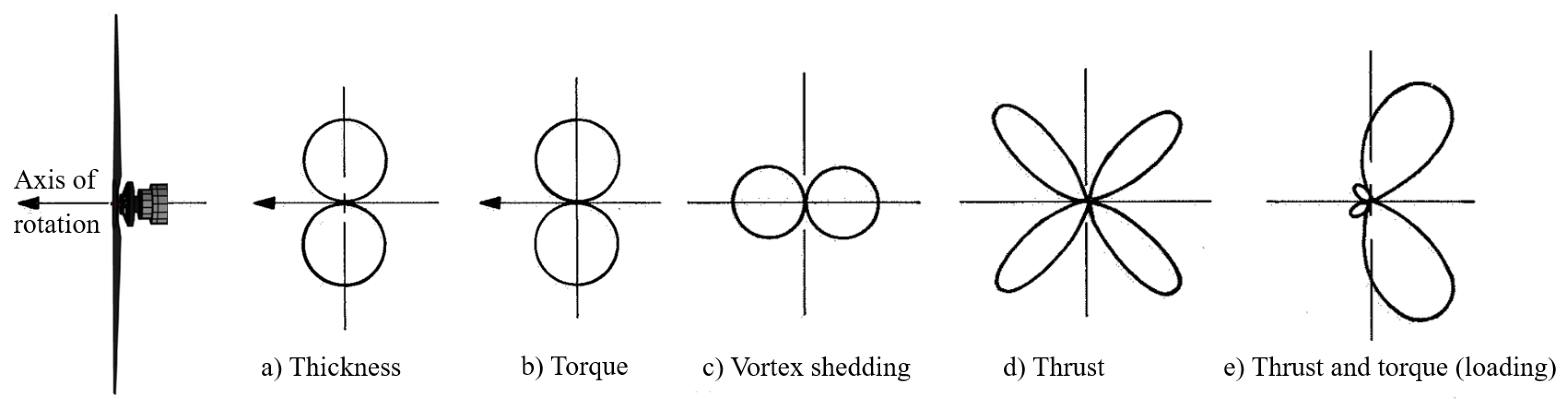 Aerospace 12 00647 g001