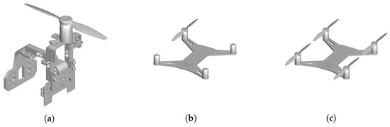 Experimental Acoustic Investigation of Rotor Noise