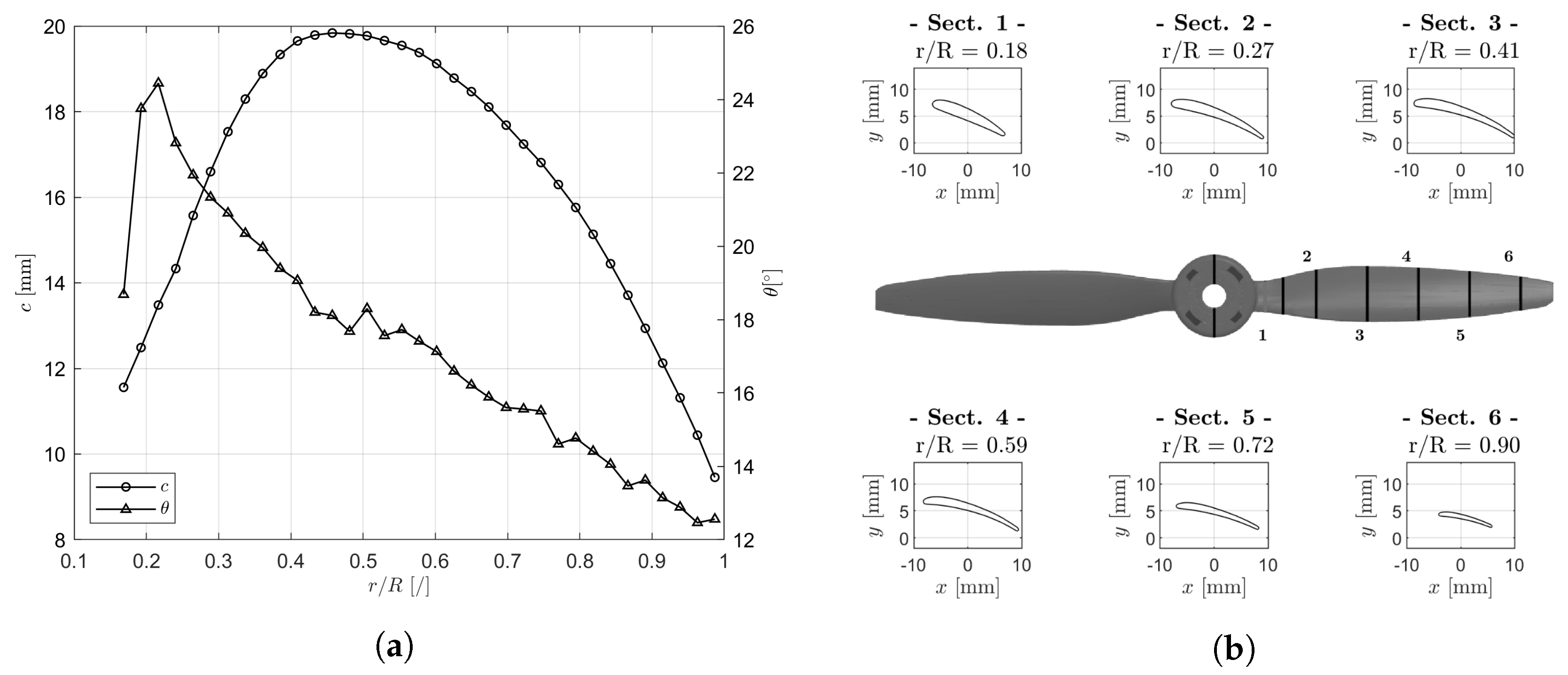 Aerospace 12 00647 g004