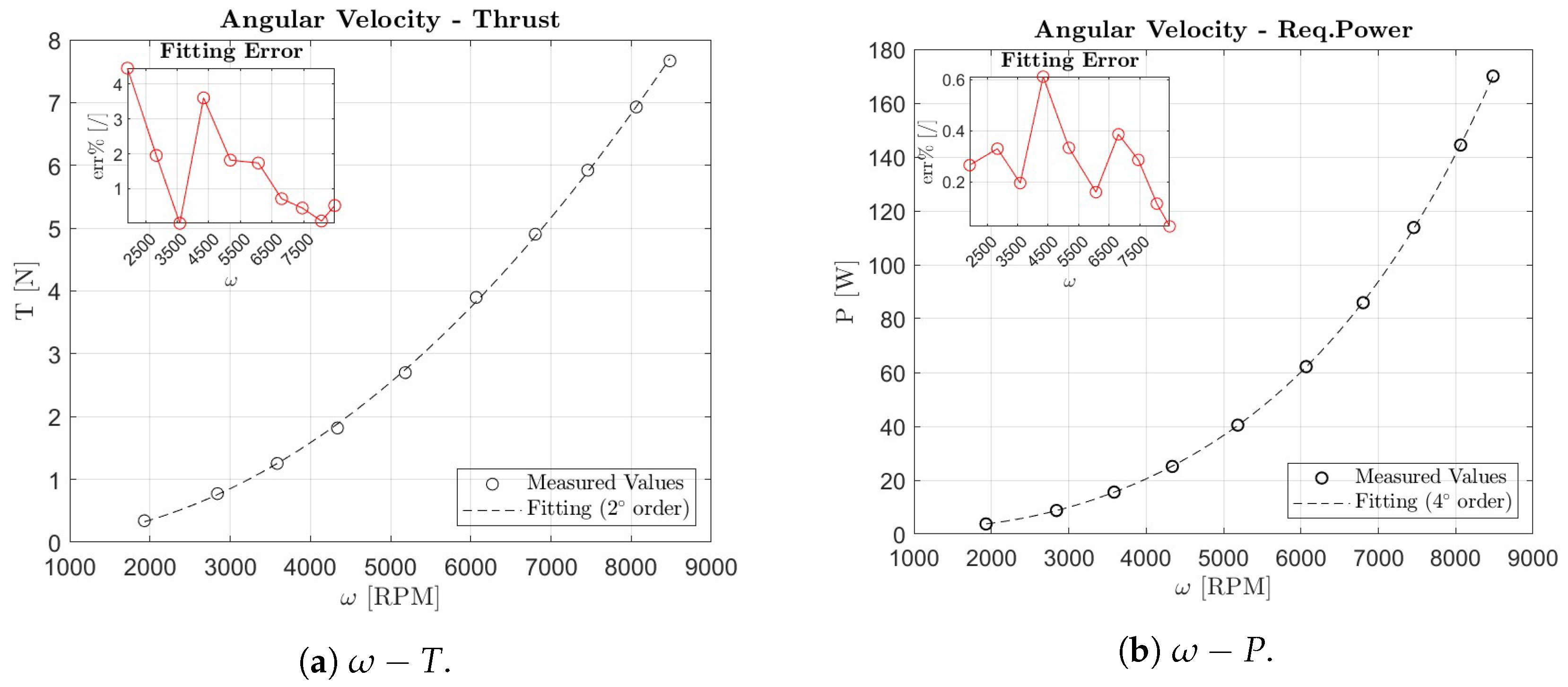Aerospace 12 00647 g008