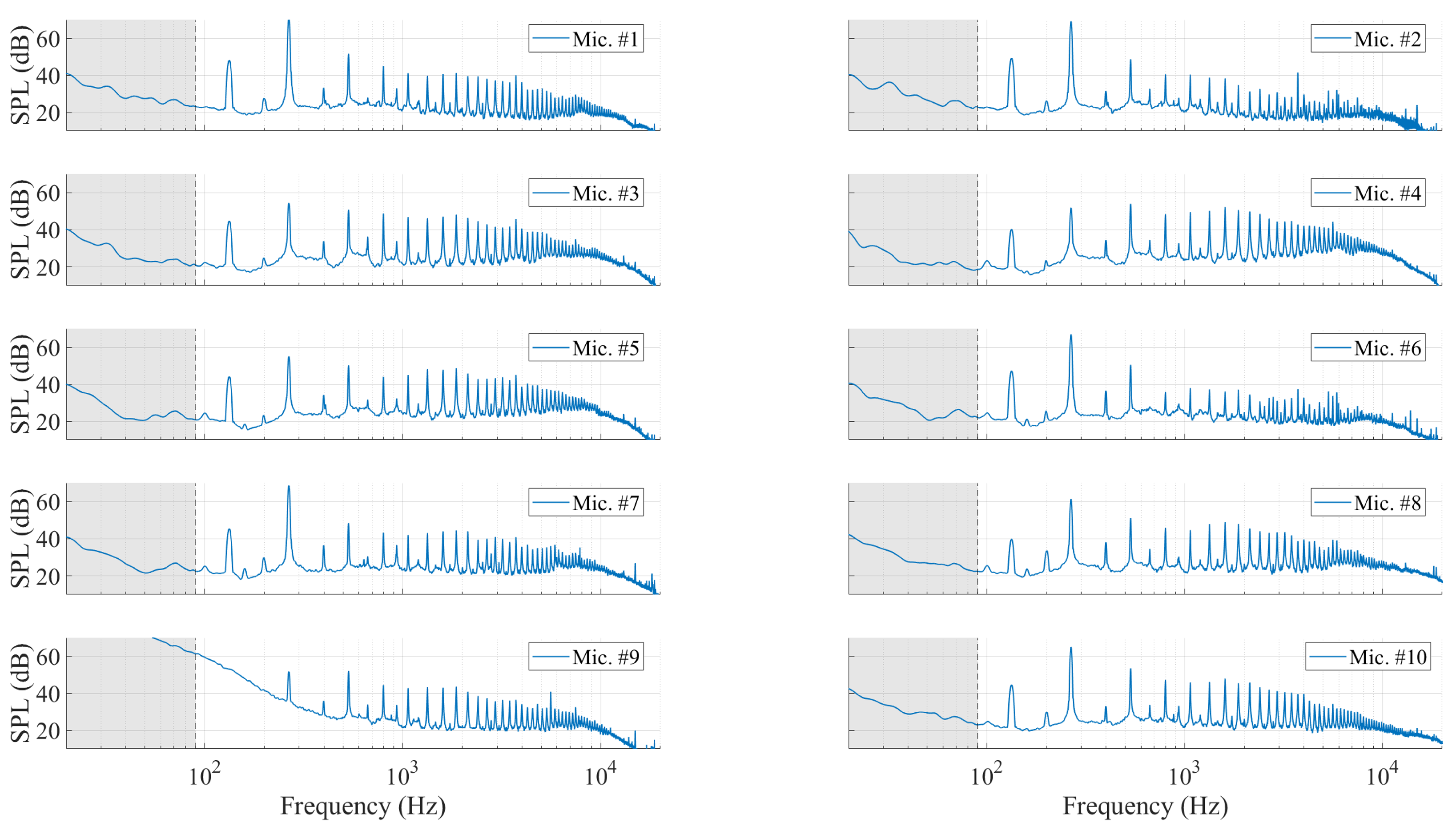 Aerospace 12 00647 g009
