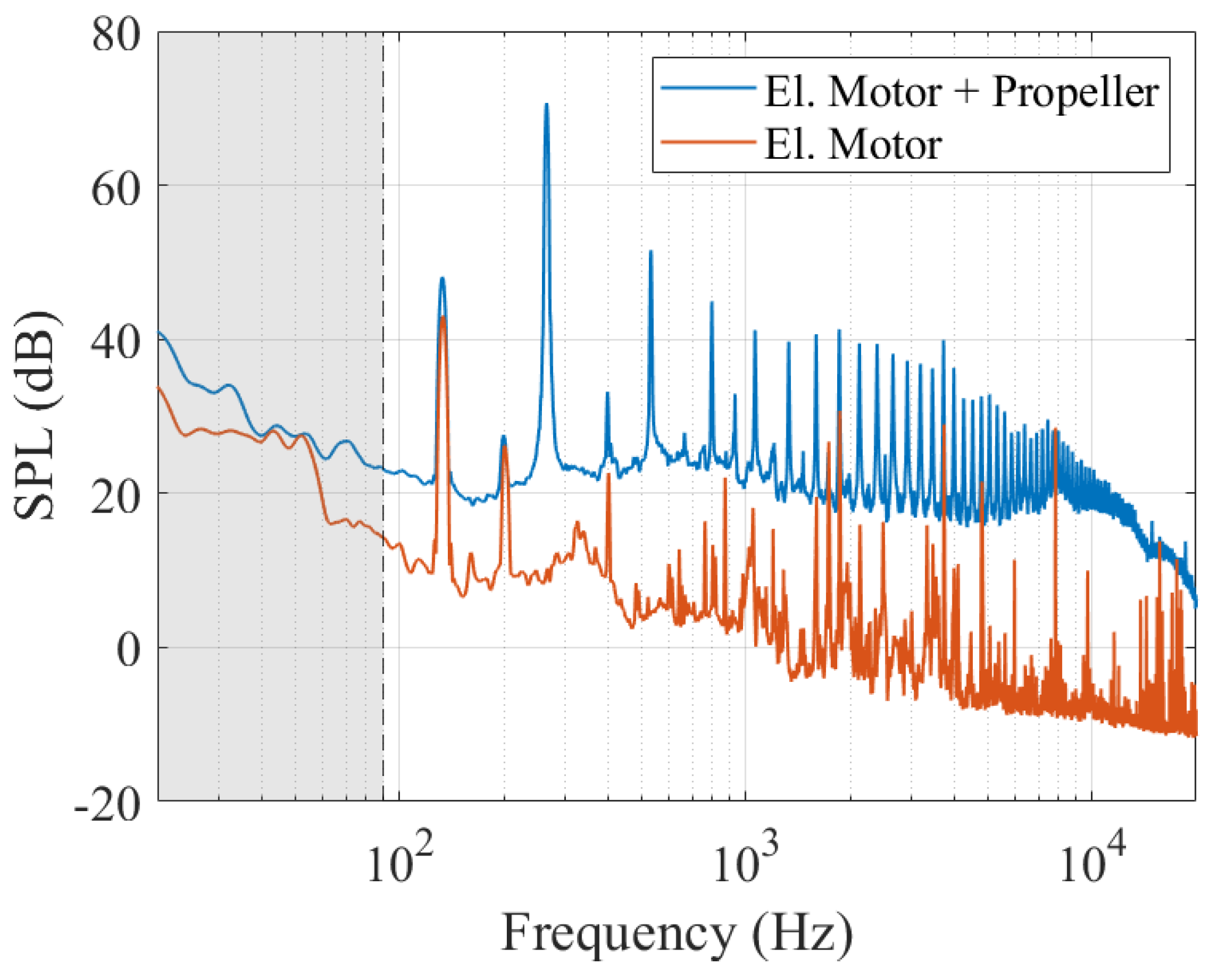 Aerospace 12 00647 g010