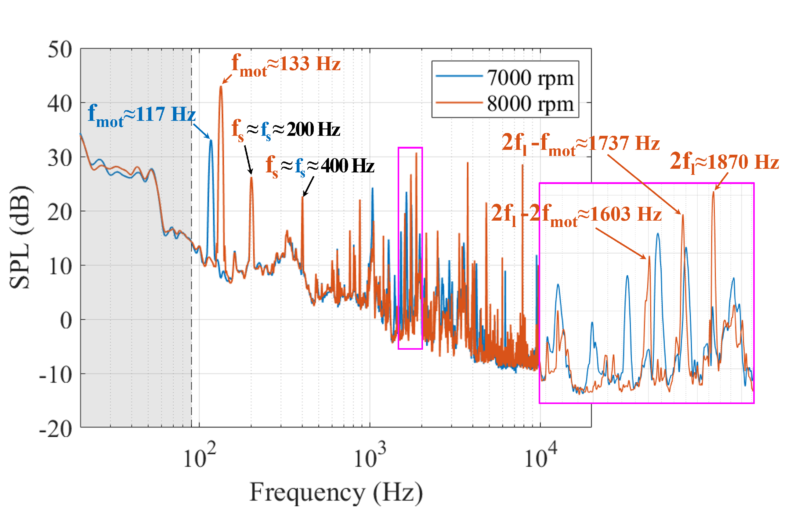 Aerospace 12 00647 g011