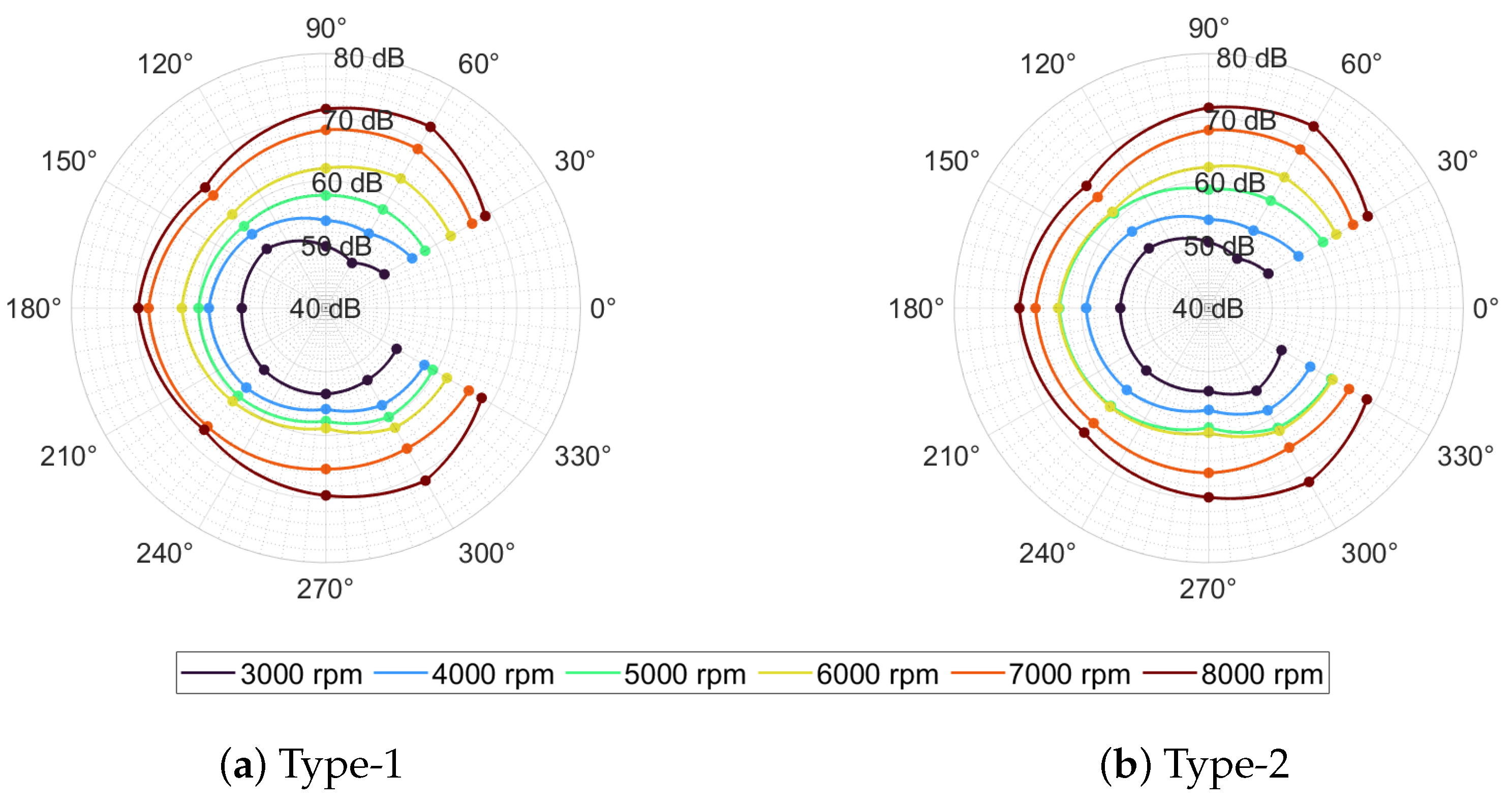 Aerospace 12 00647 g012