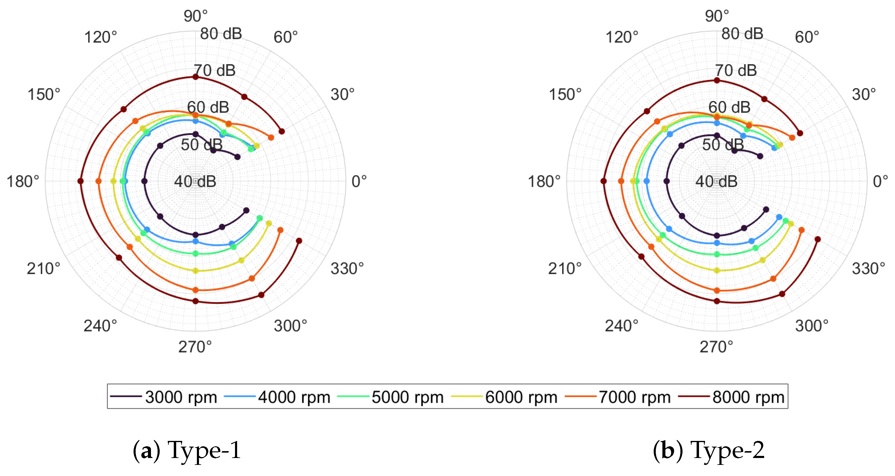 Aerospace 12 00647 g013