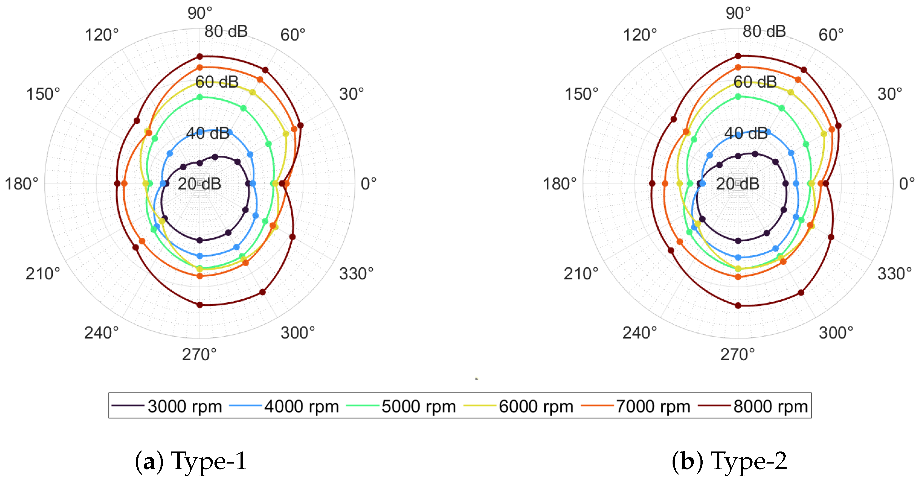 Aerospace 12 00647 g014