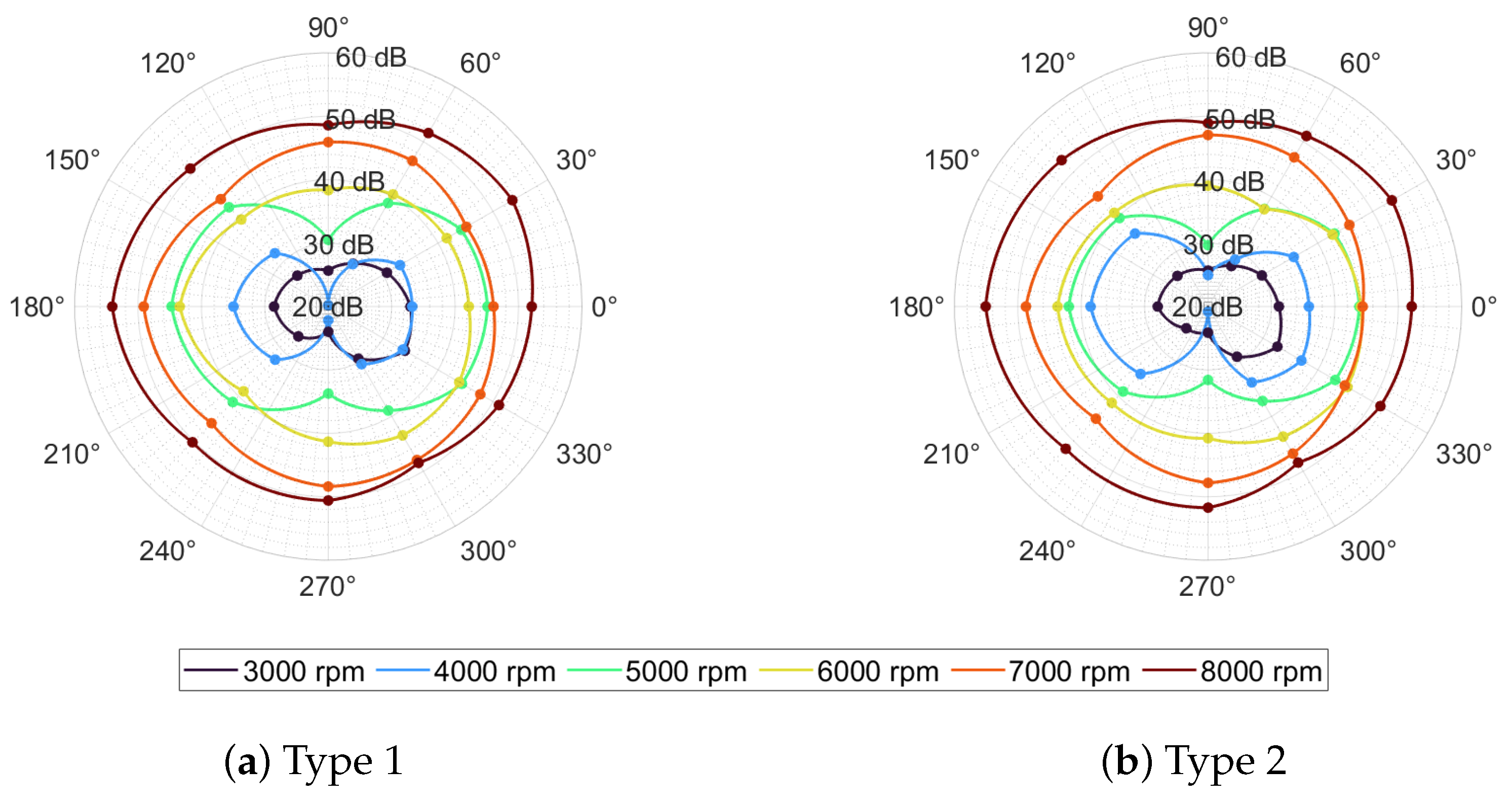 Aerospace 12 00647 g016