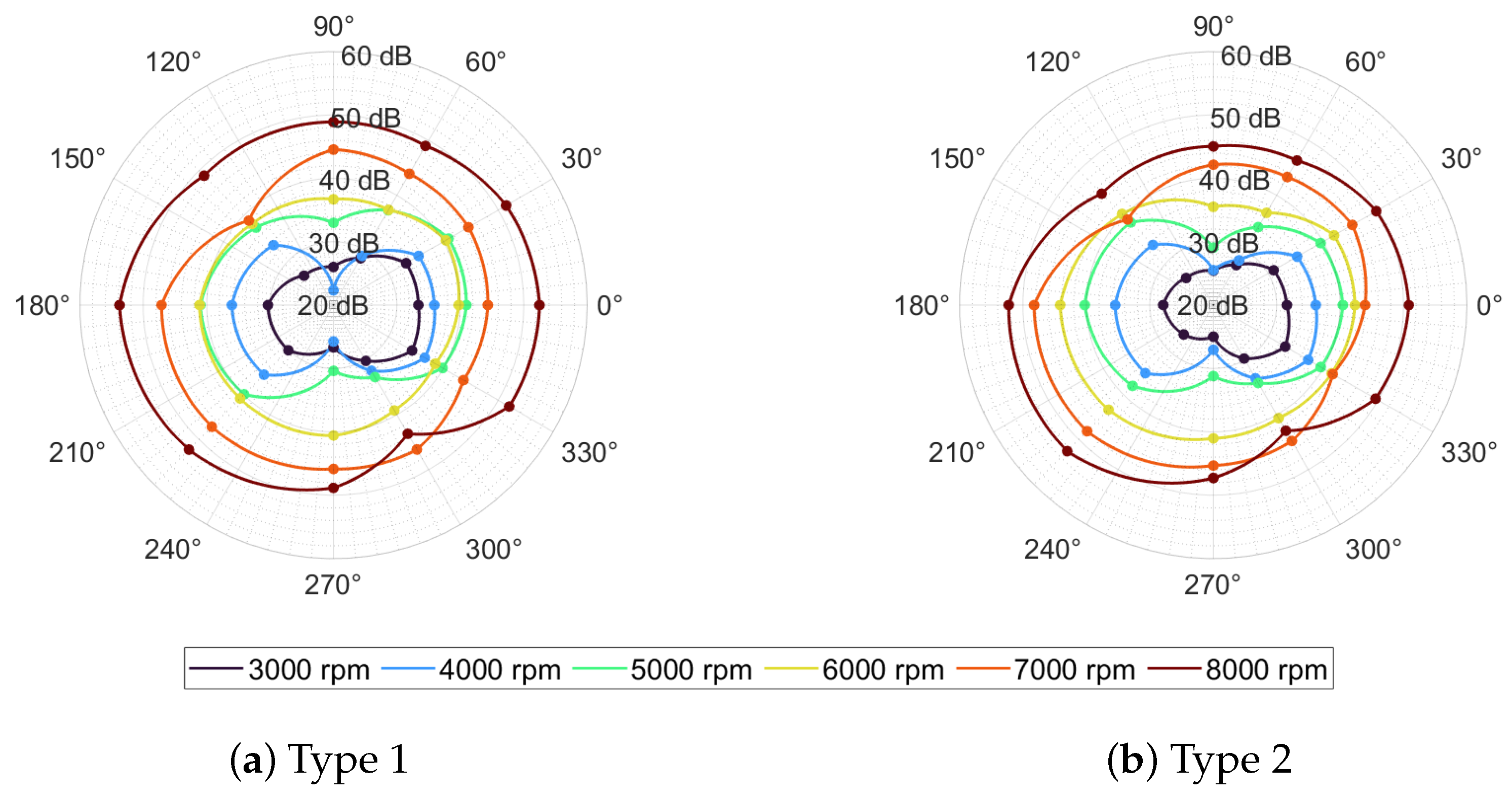 Aerospace 12 00647 g017