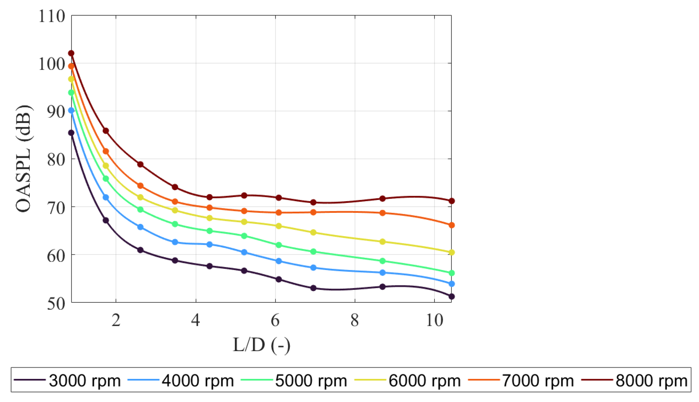 Aerospace 12 00647 g018